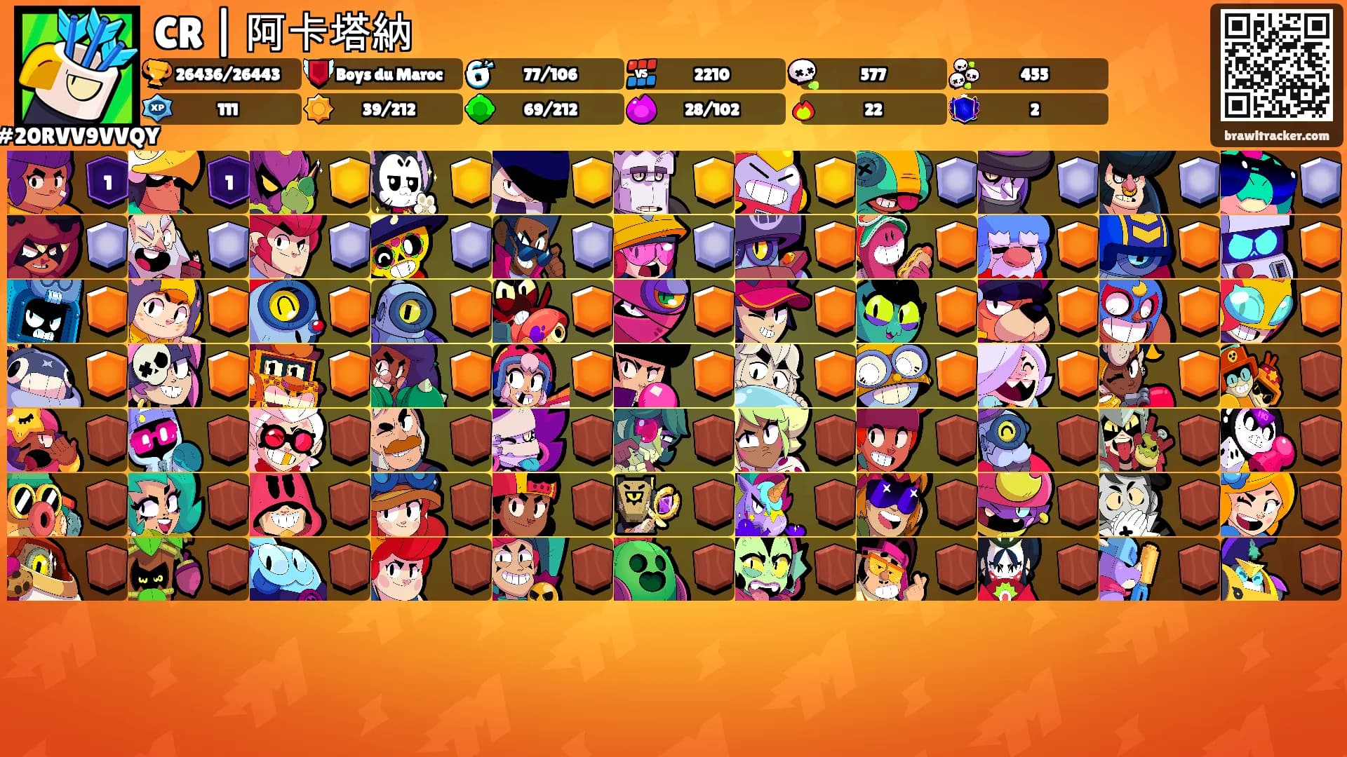 CR | 阿卡塔納's Ranks