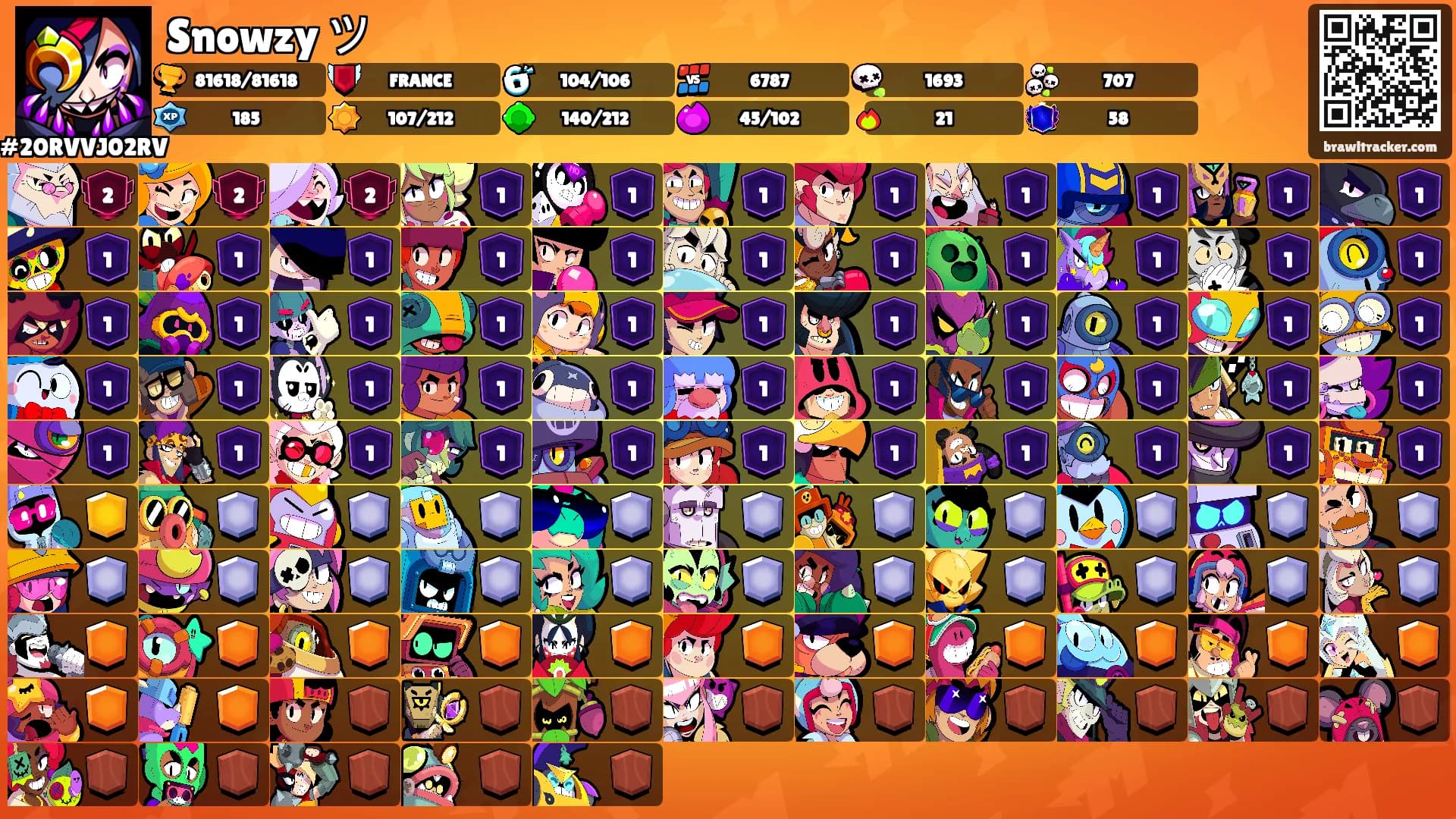 Snowzy ツ's Ranks