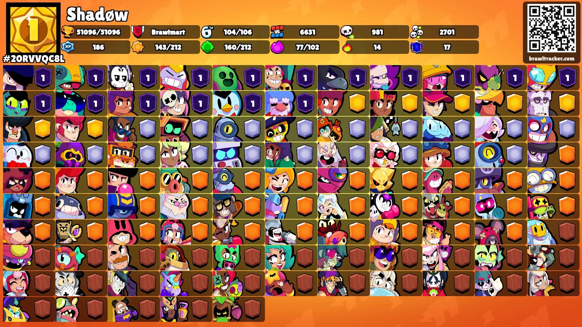Shadøw's Ranks