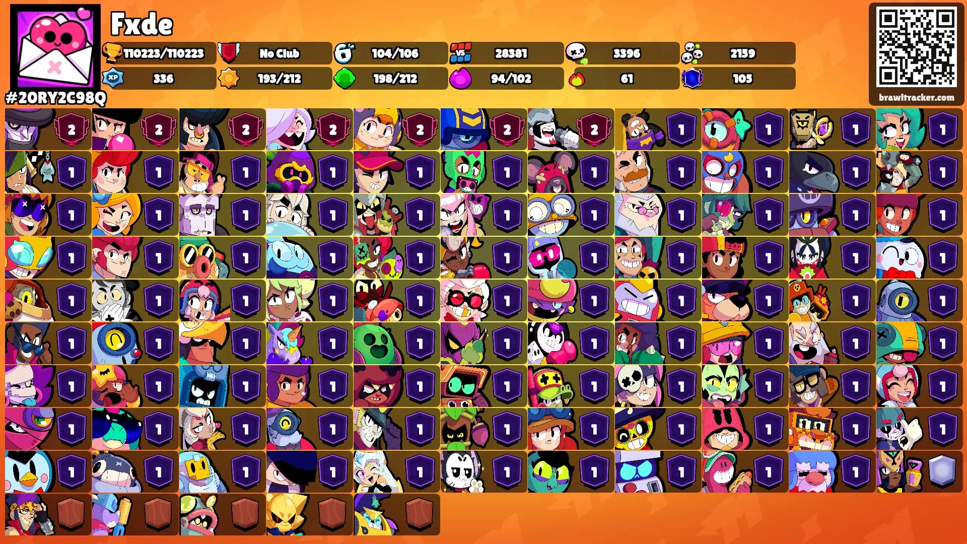 Fxde's Ranks