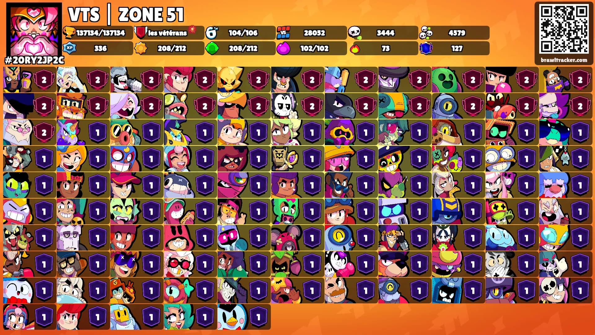VTS | ZONE 51's Ranks