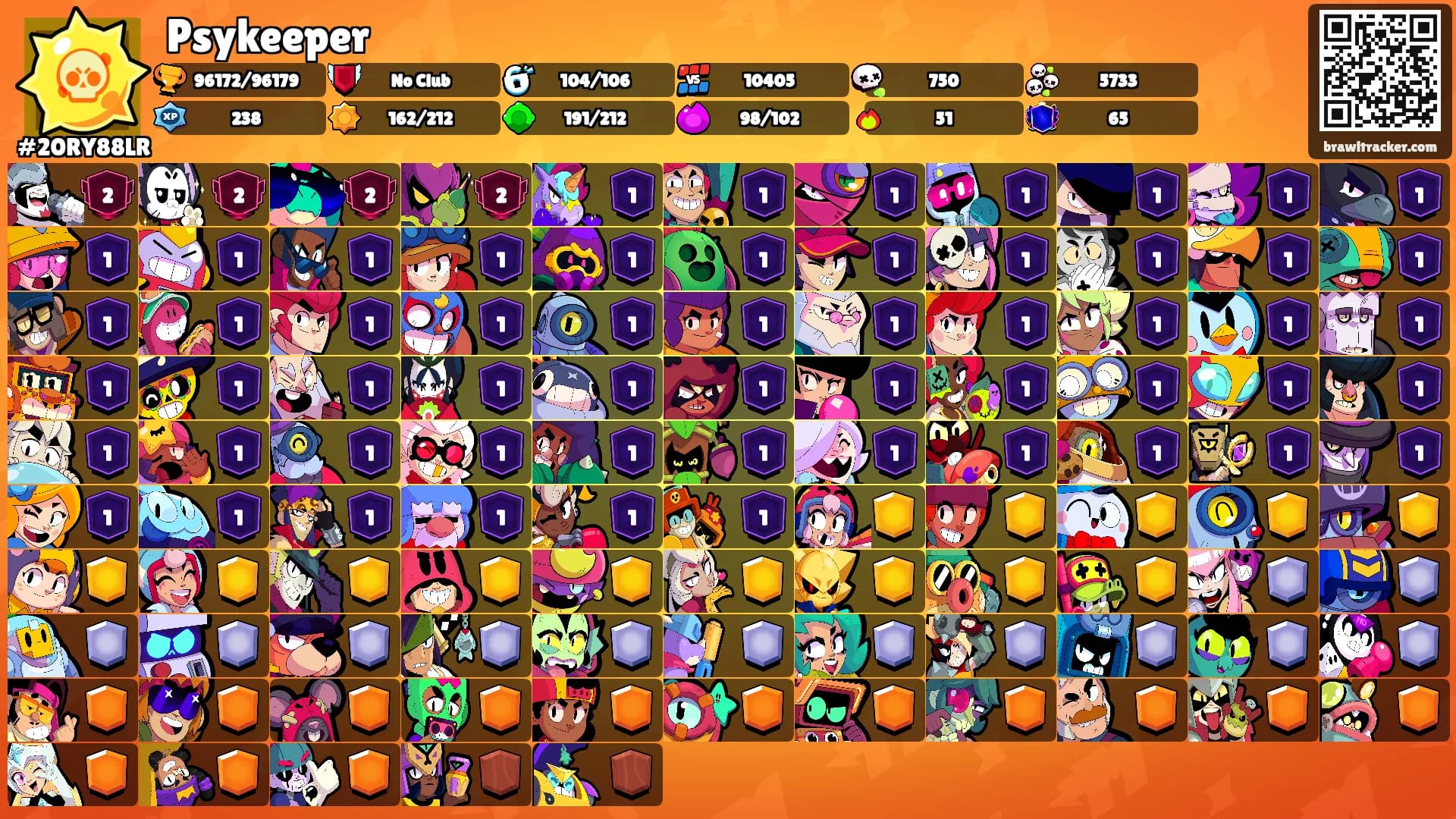 Psykeeper's Ranks