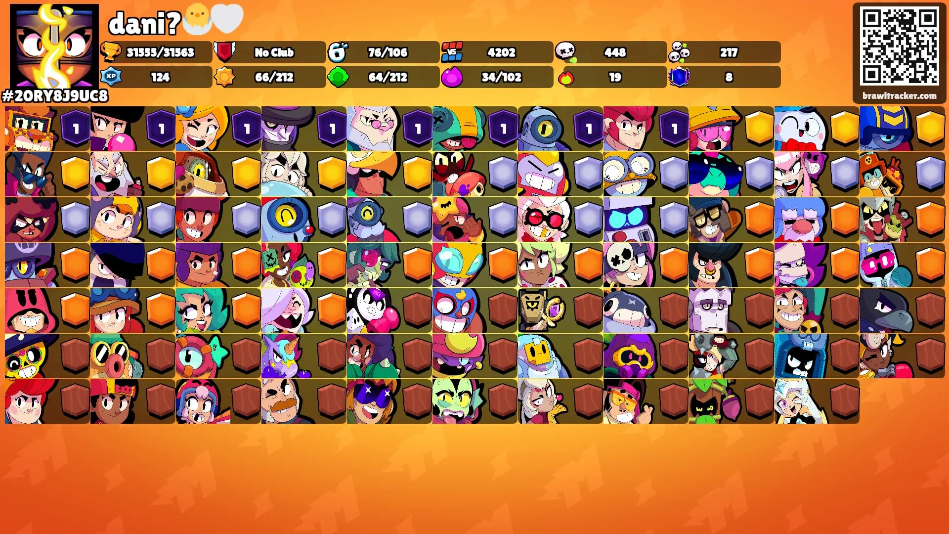dani?🐣🤍's Ranks