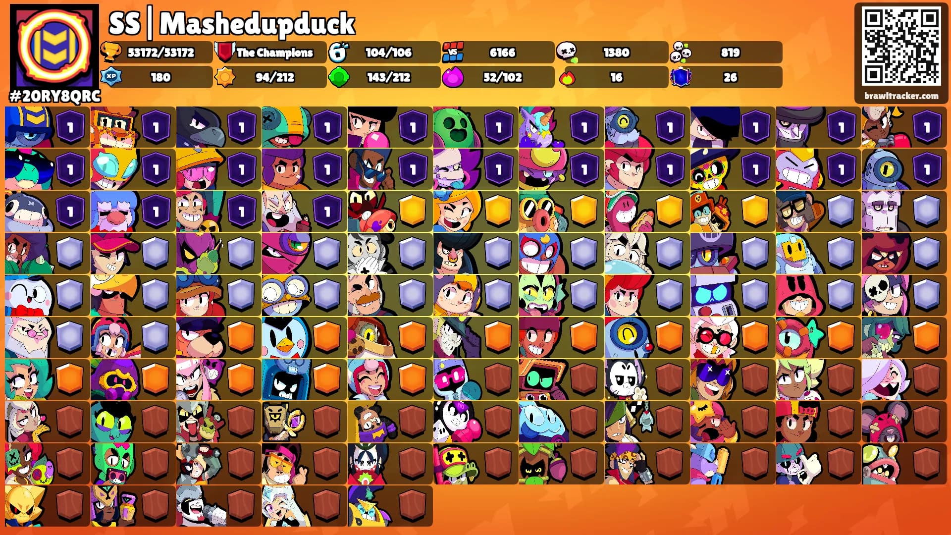SS|Mashedupduck's Ranks
