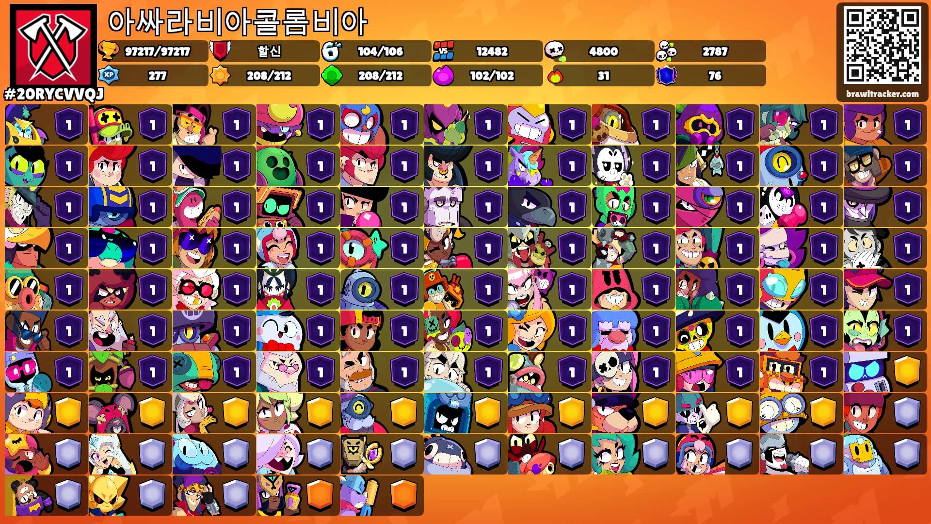아싸라비아콜롬비아's Ranks