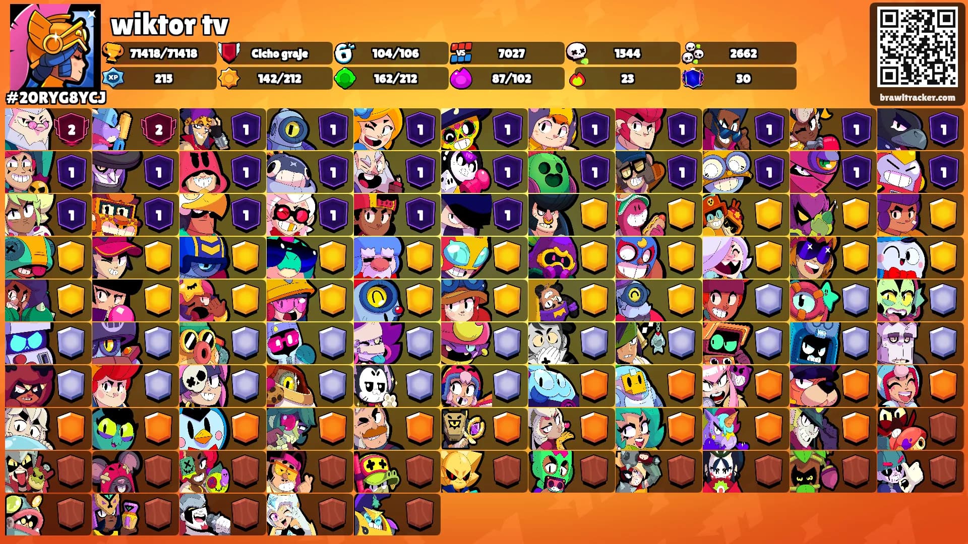 wiktor tv's Ranks