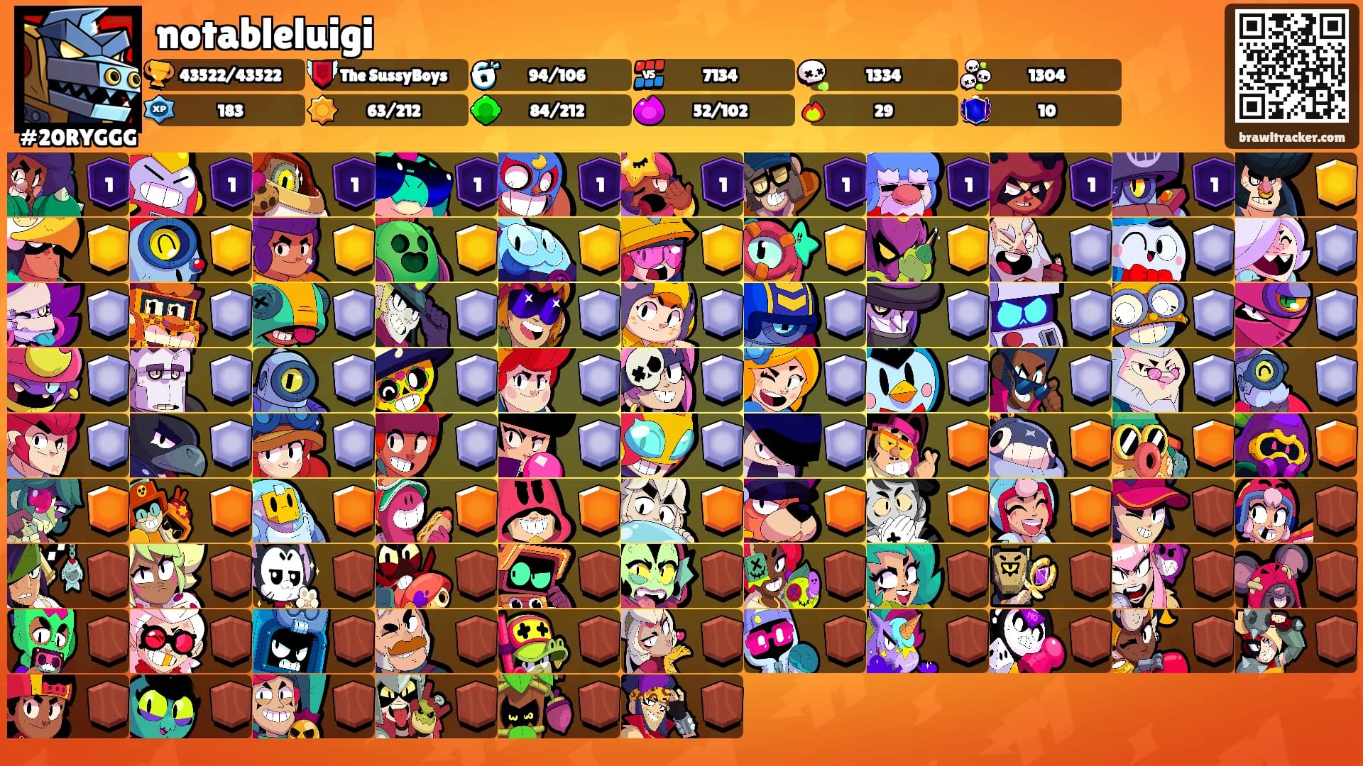 notableluigi's Ranks