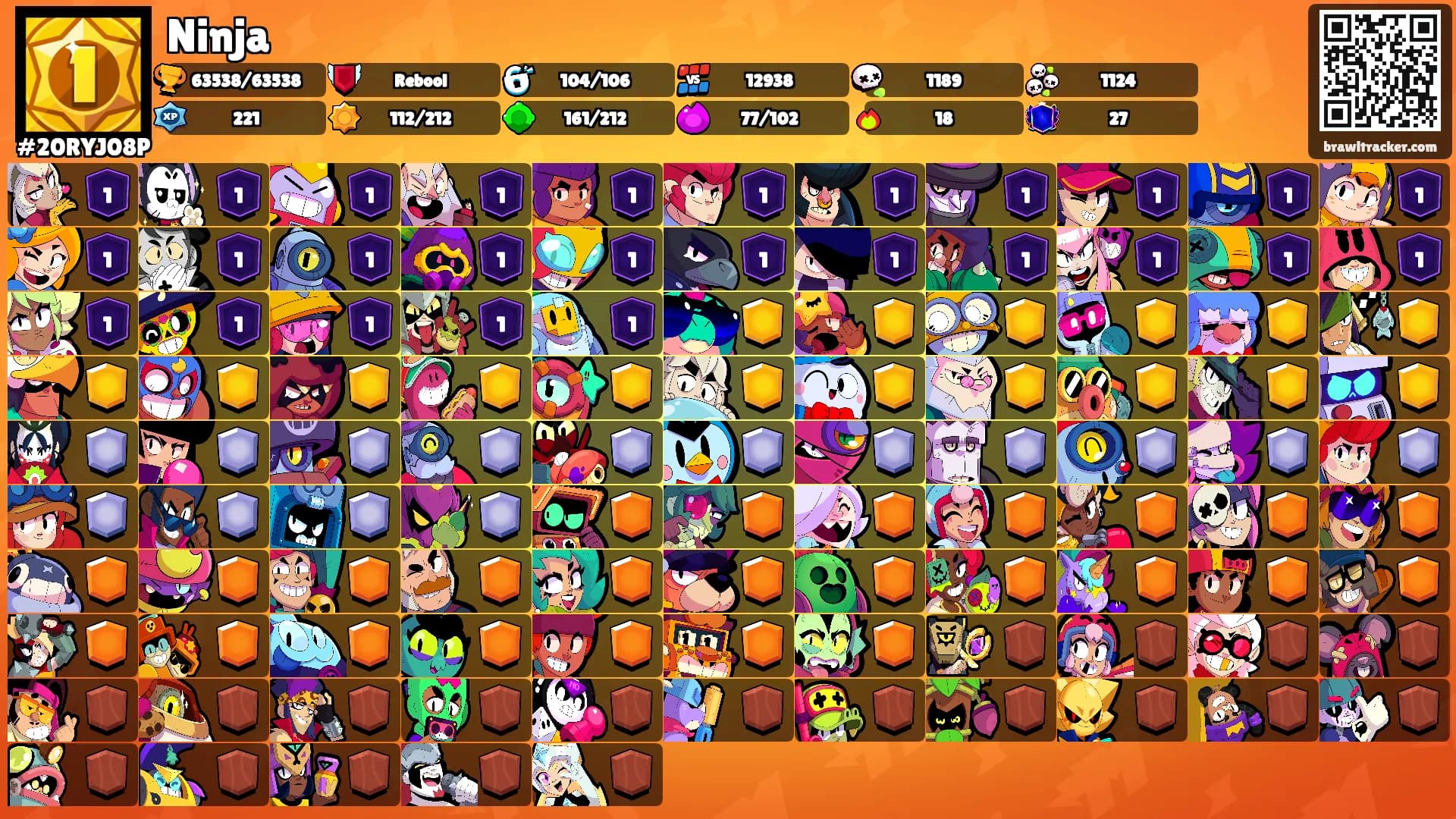 Ninja's Ranks