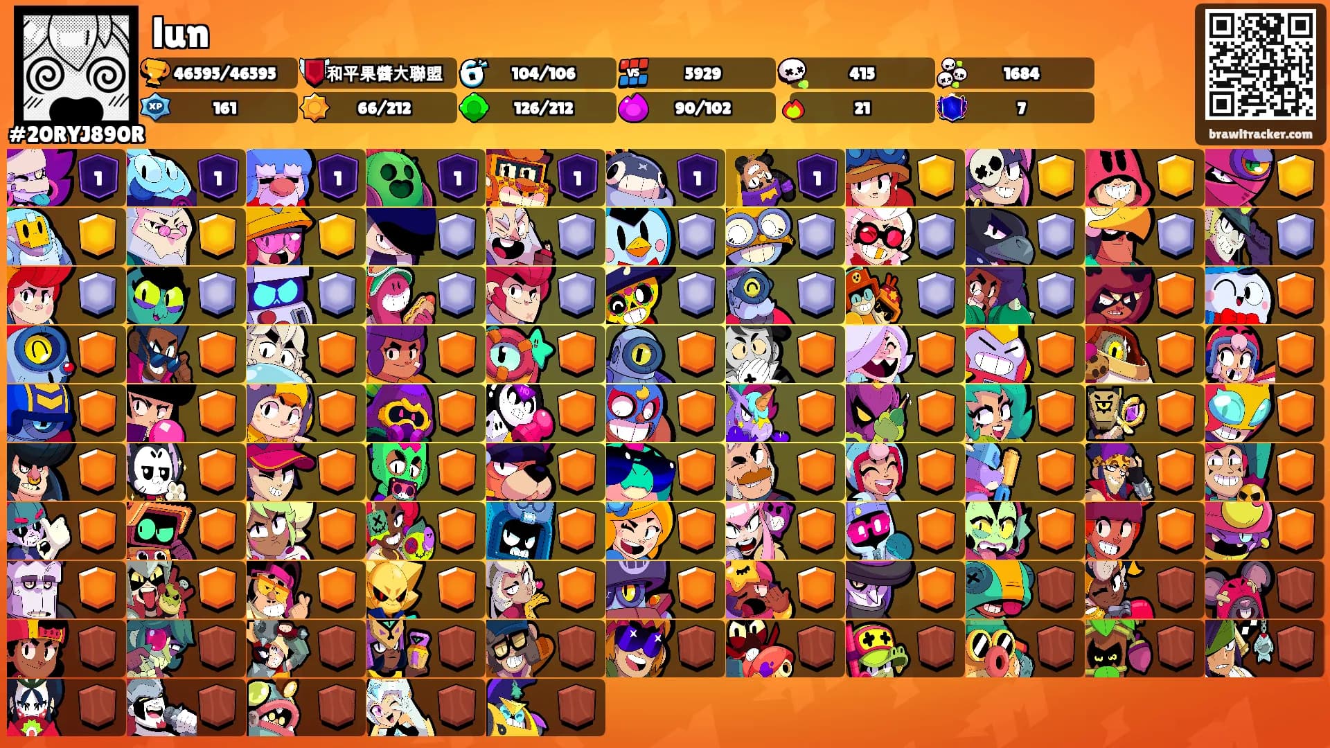 lun's Ranks