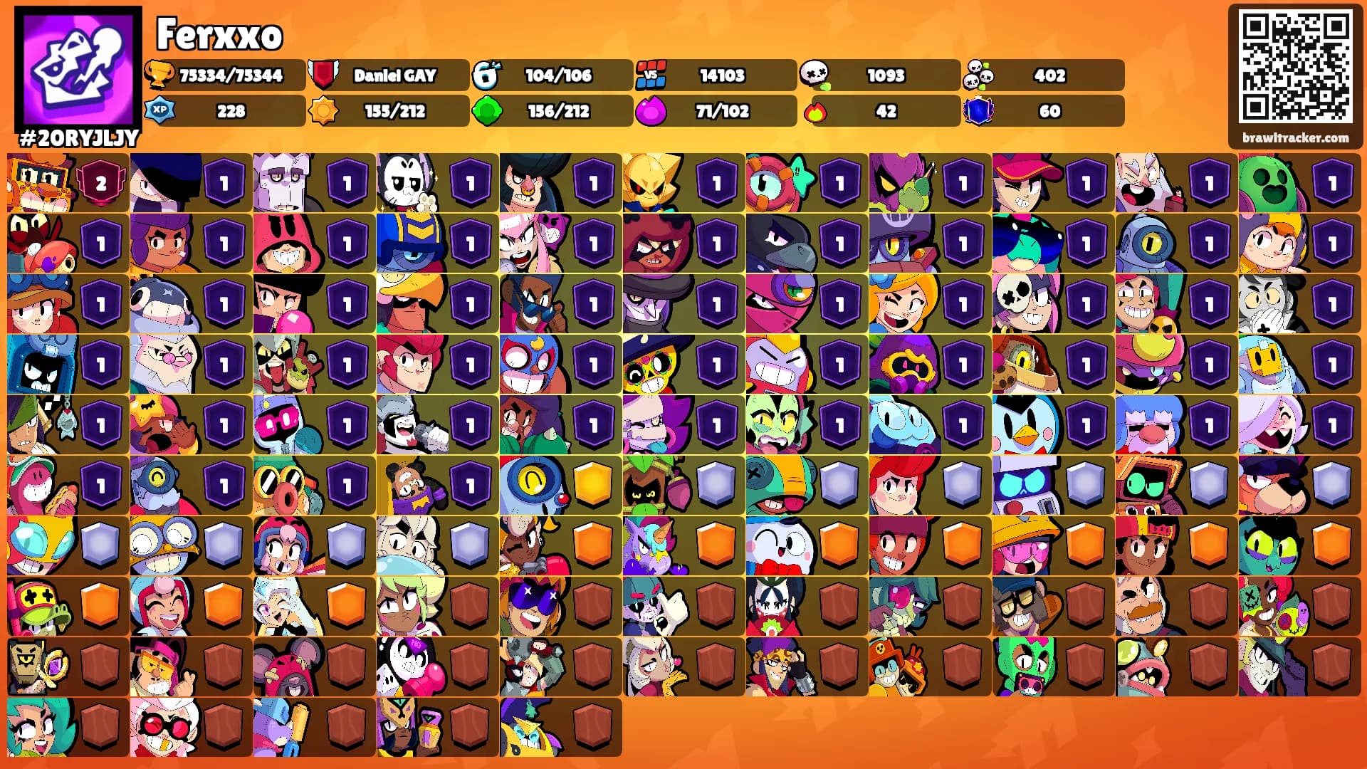 Ferxxo's Ranks