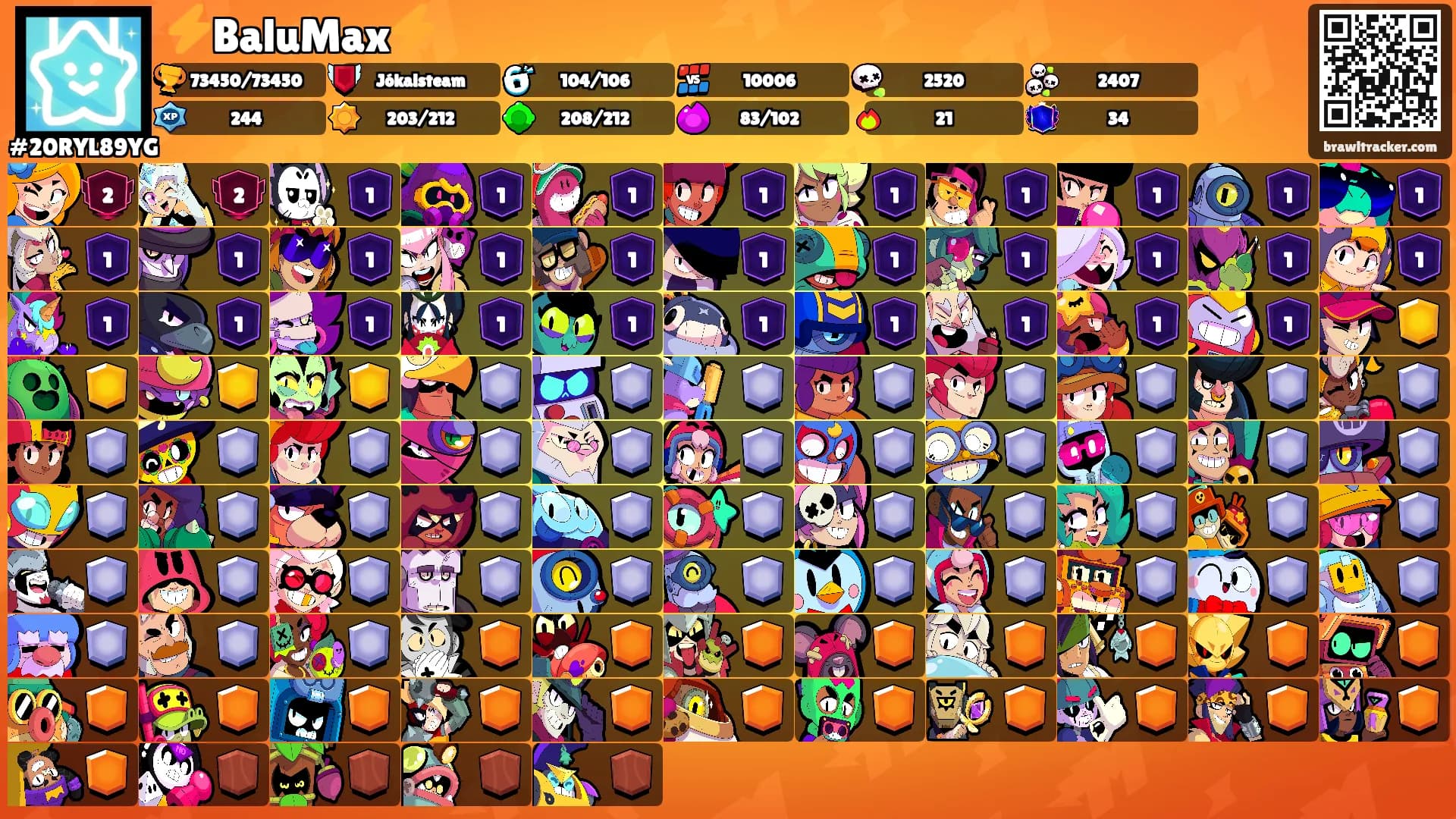 ⚡BaluMax⚡'s Ranks
