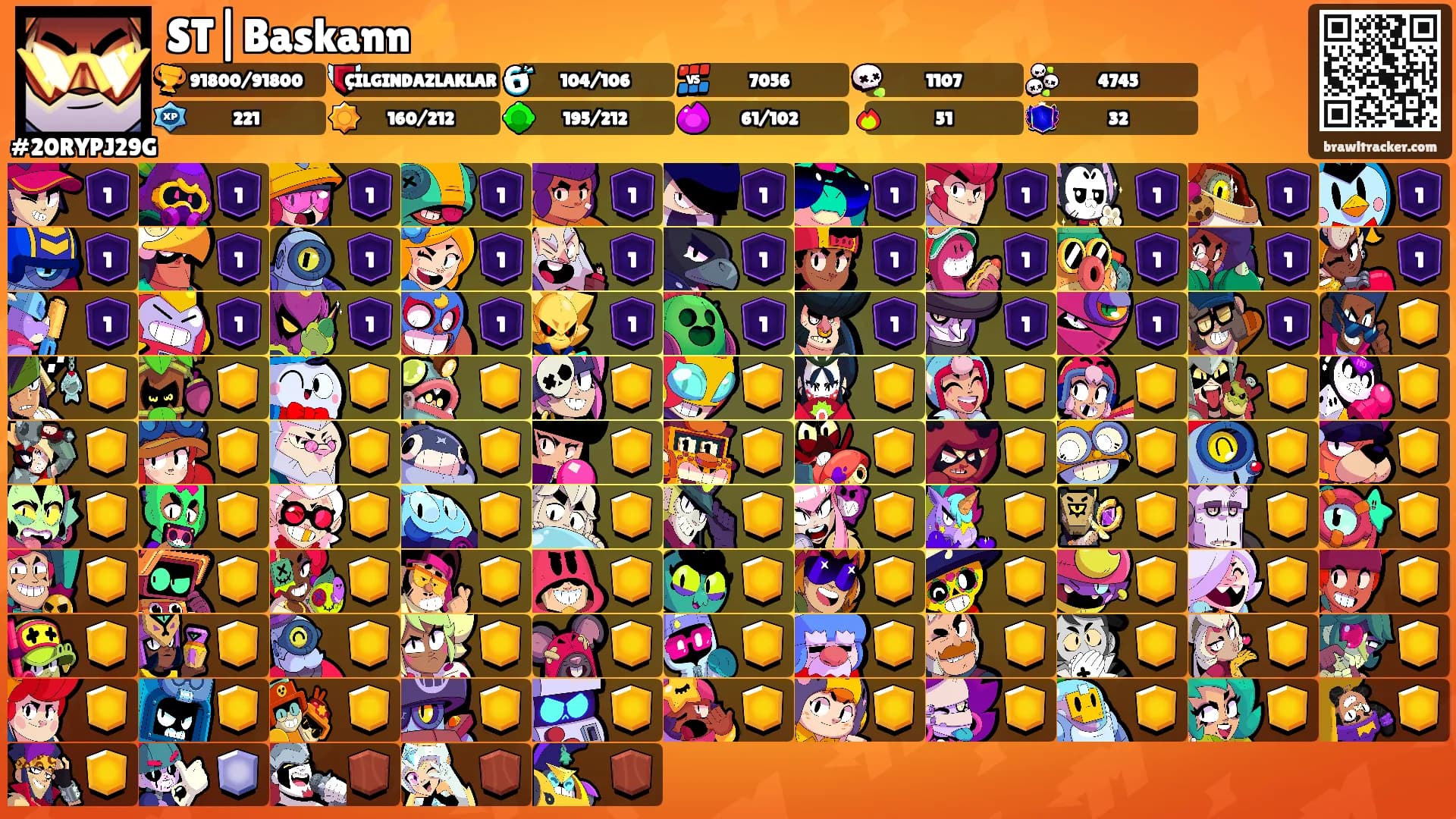 ST|Baskann⚡️'s Ranks