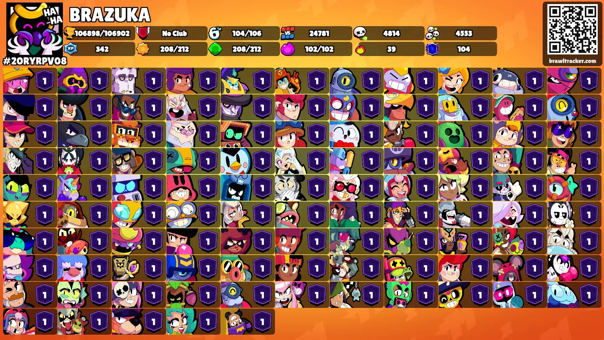 BRAZUKA's Ranks