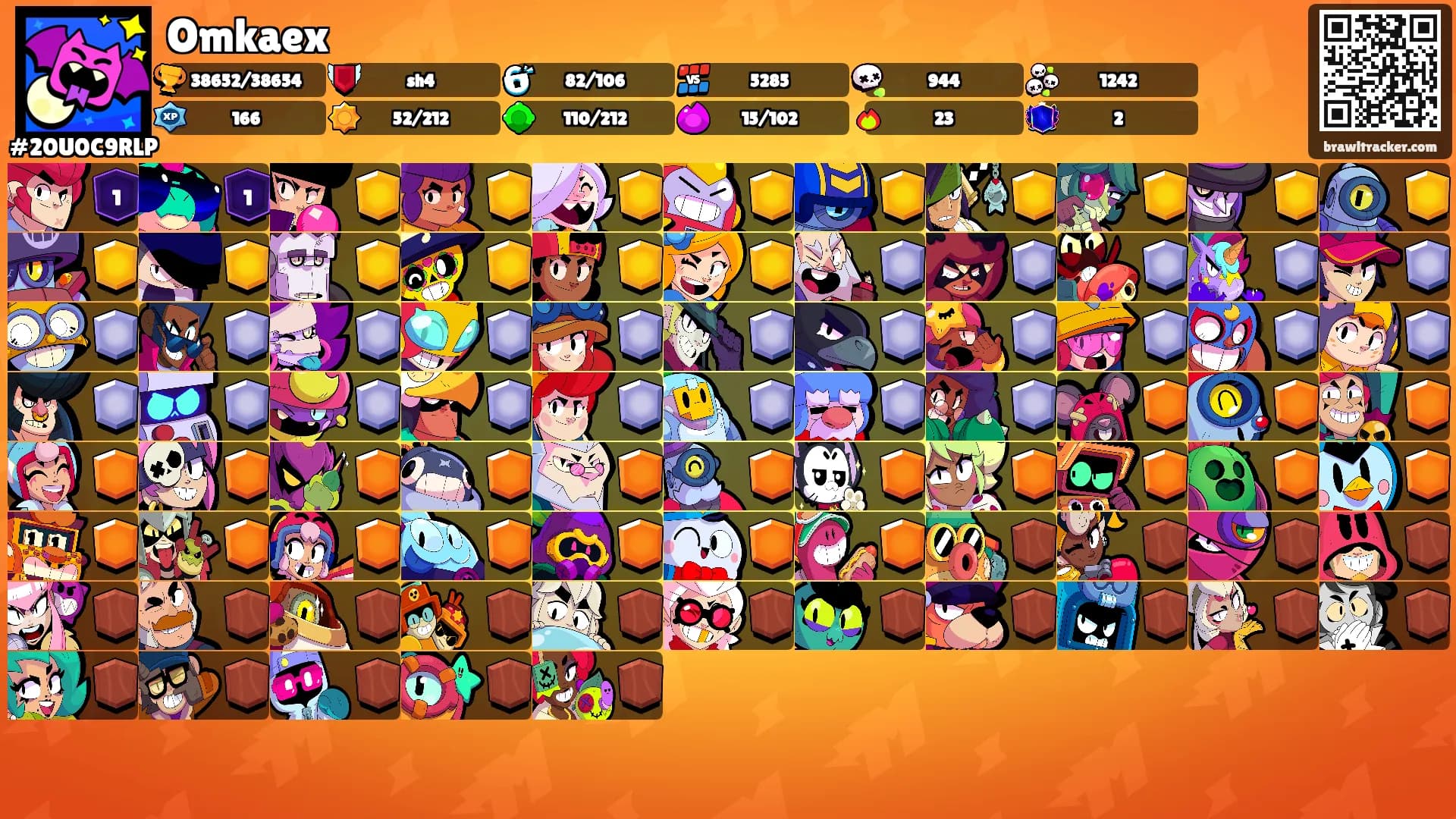 Omkaex's Ranks
