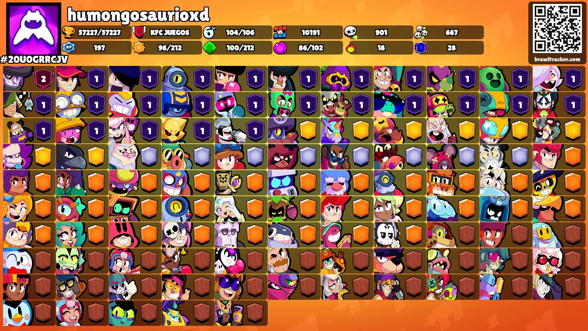 humongosaurioxd's Ranks