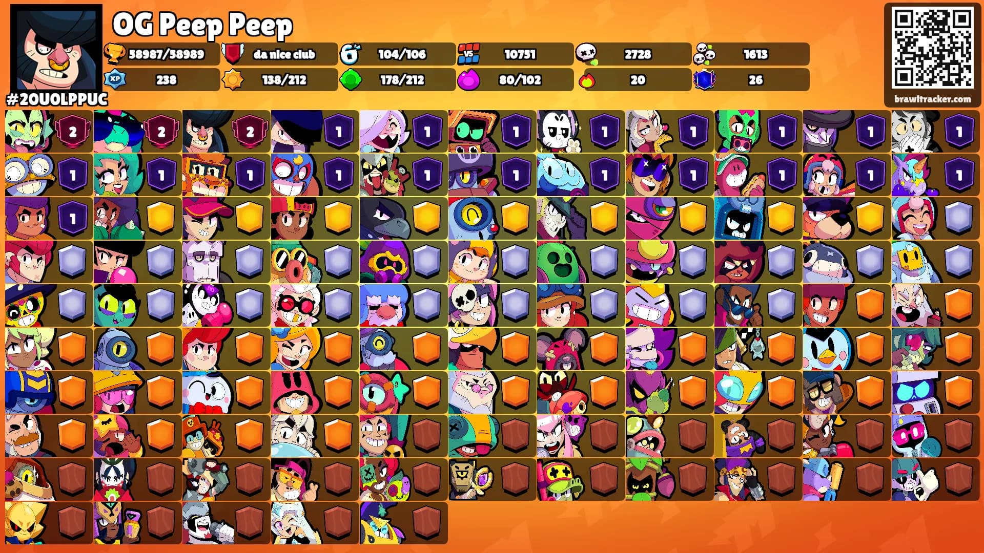 OG Peep Peep's Ranks