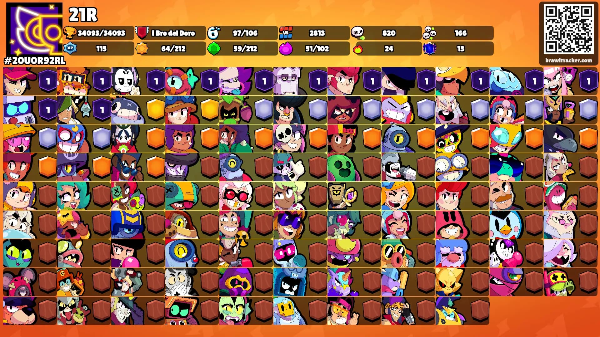21R's Ranks