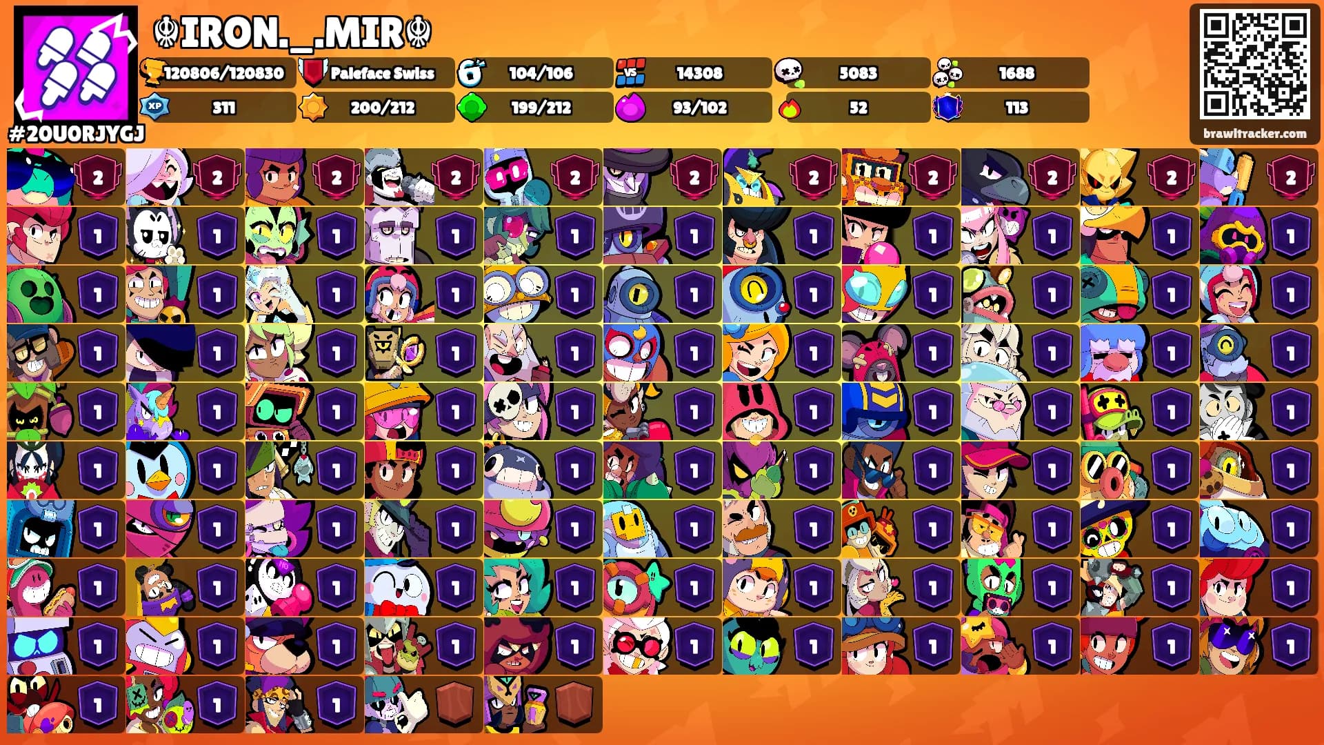 ☬IRON._.MIR☬'s Ranks