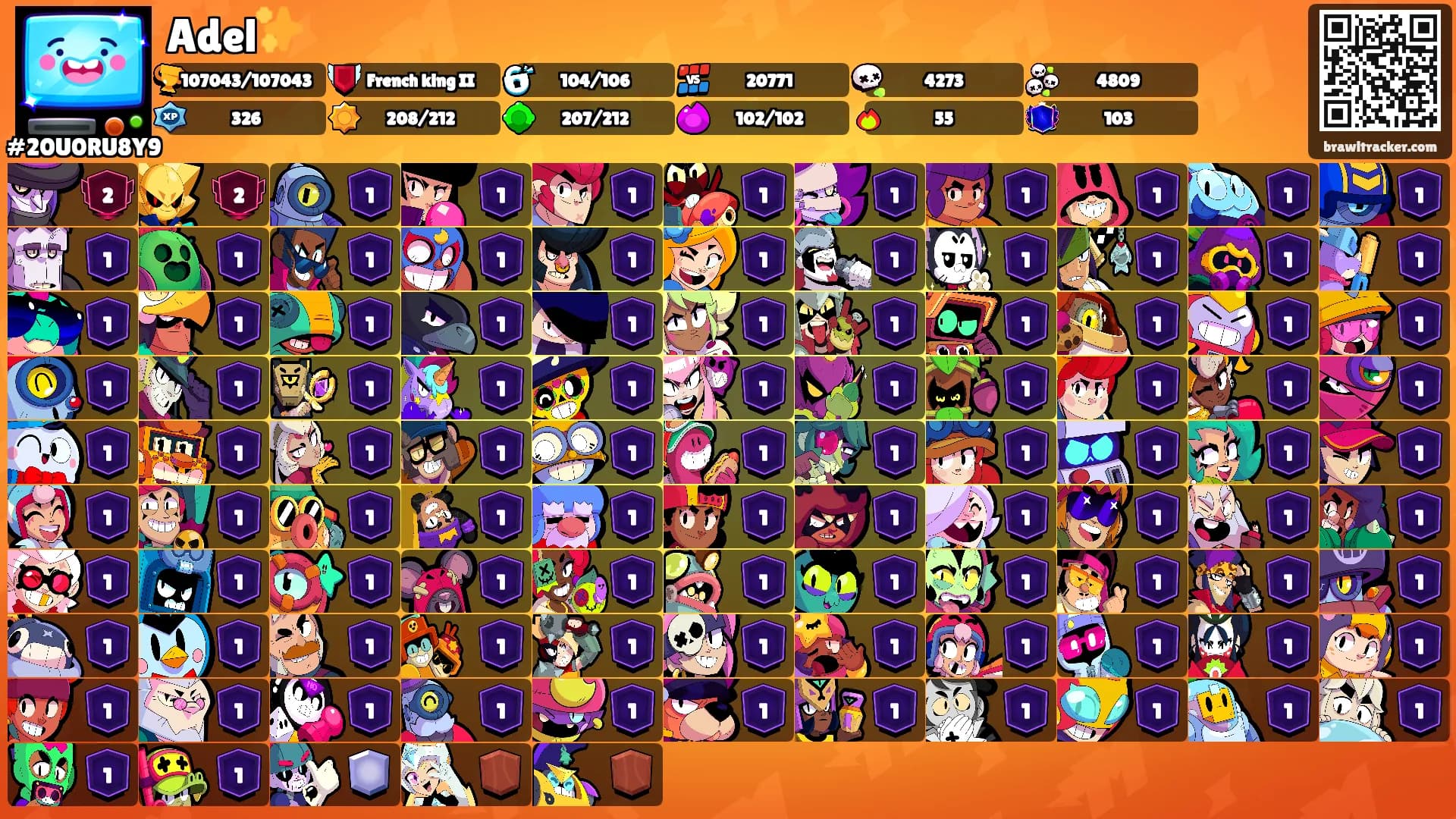 Adel✨'s Ranks