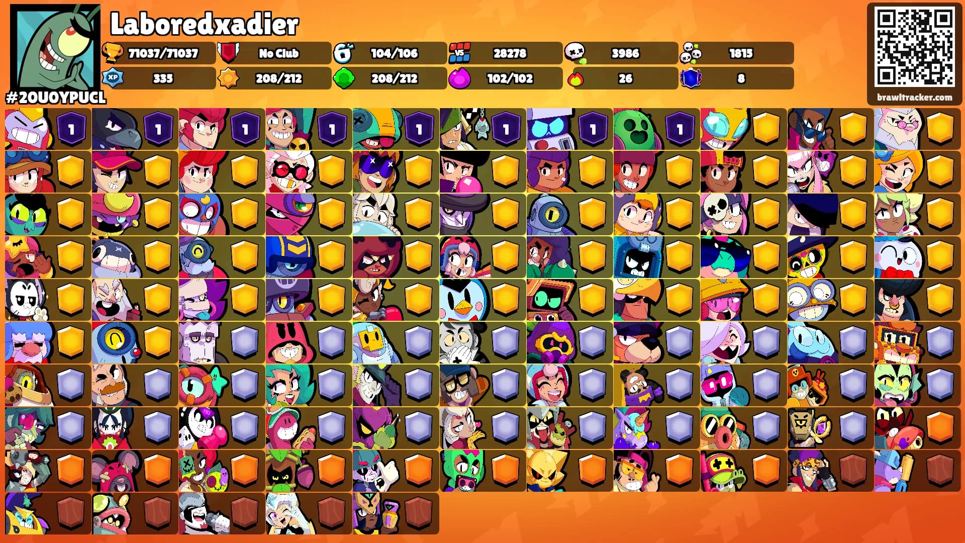 Laboredxadier's Ranks