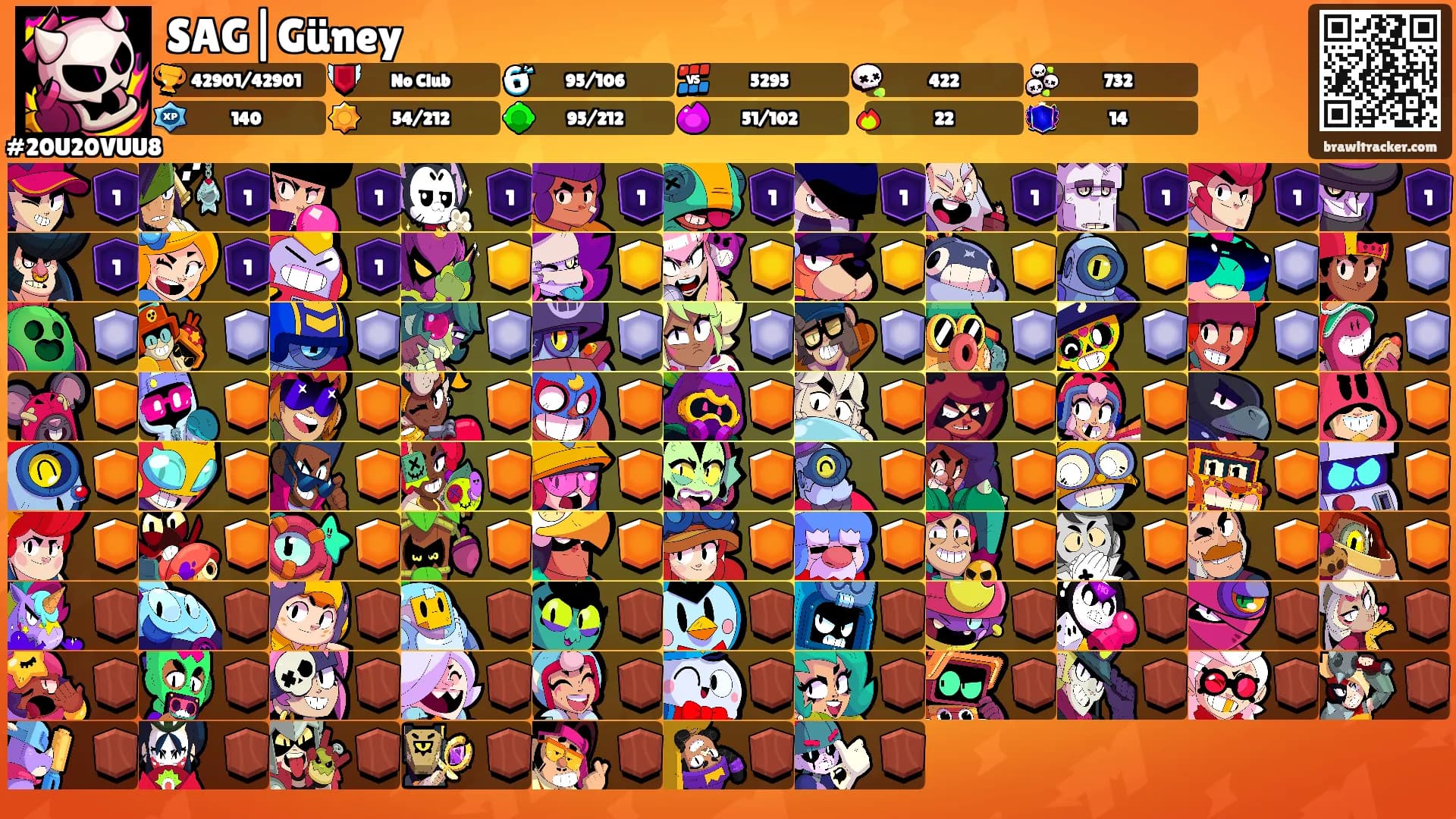 SAG|Güney's Ranks
