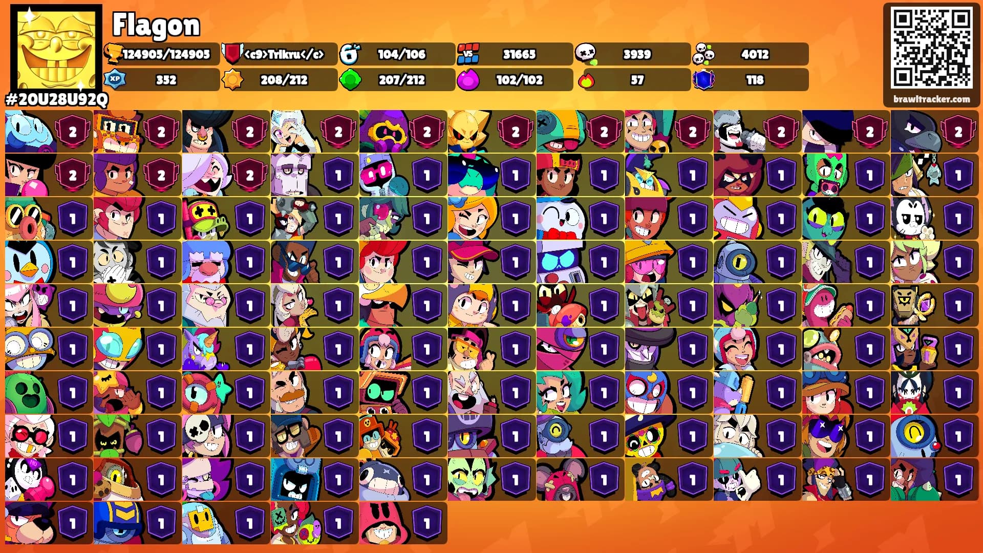 Flagon's Ranks