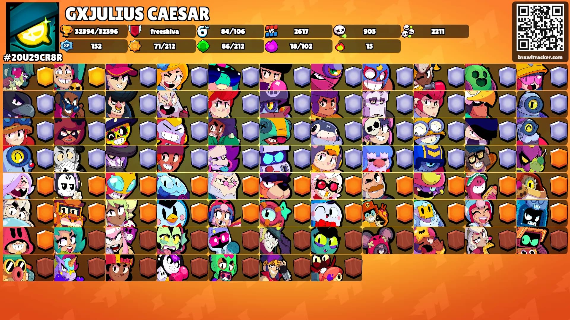 GXJULIUS CAESAR's Ranks