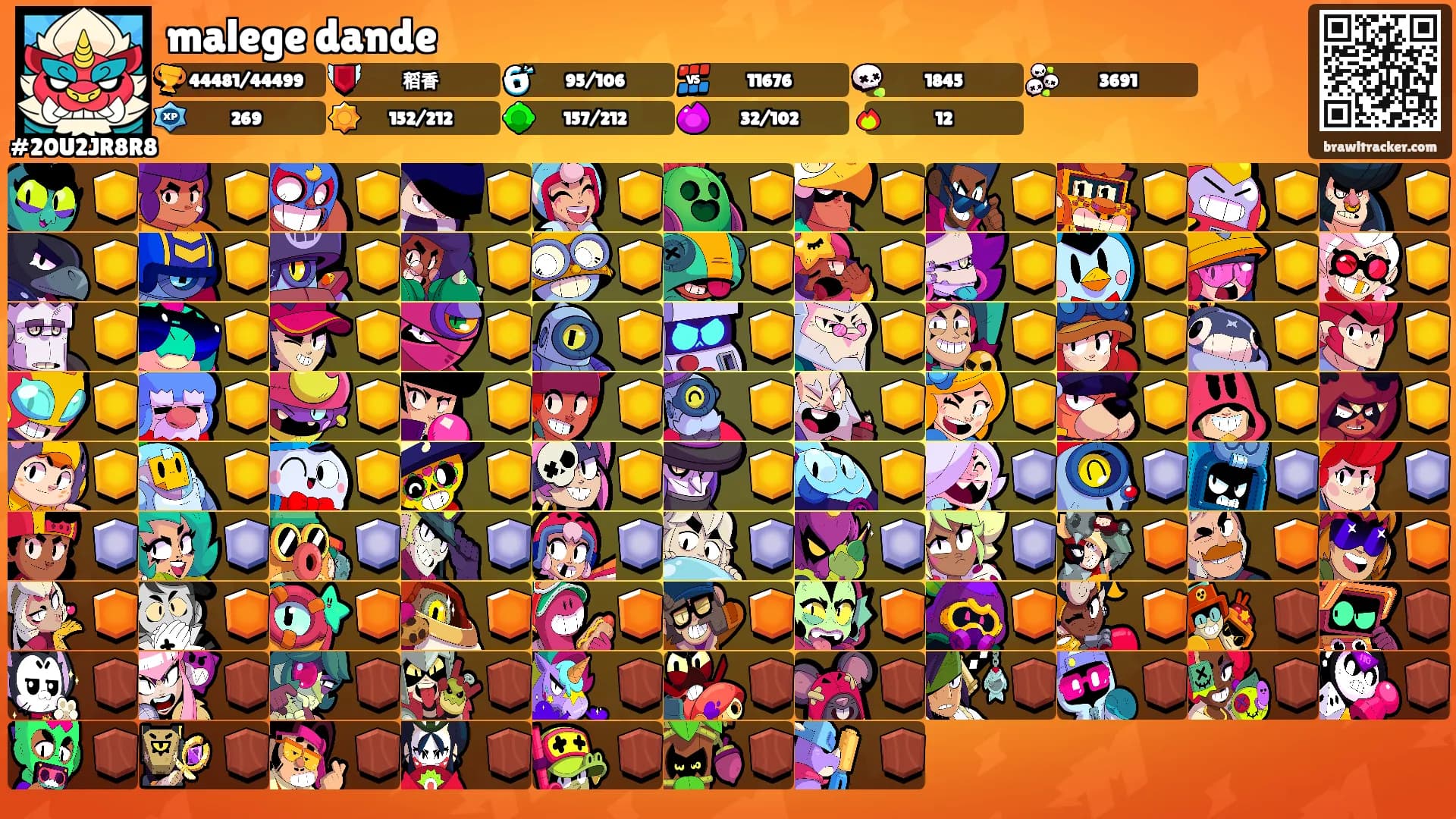 malege dande's Ranks