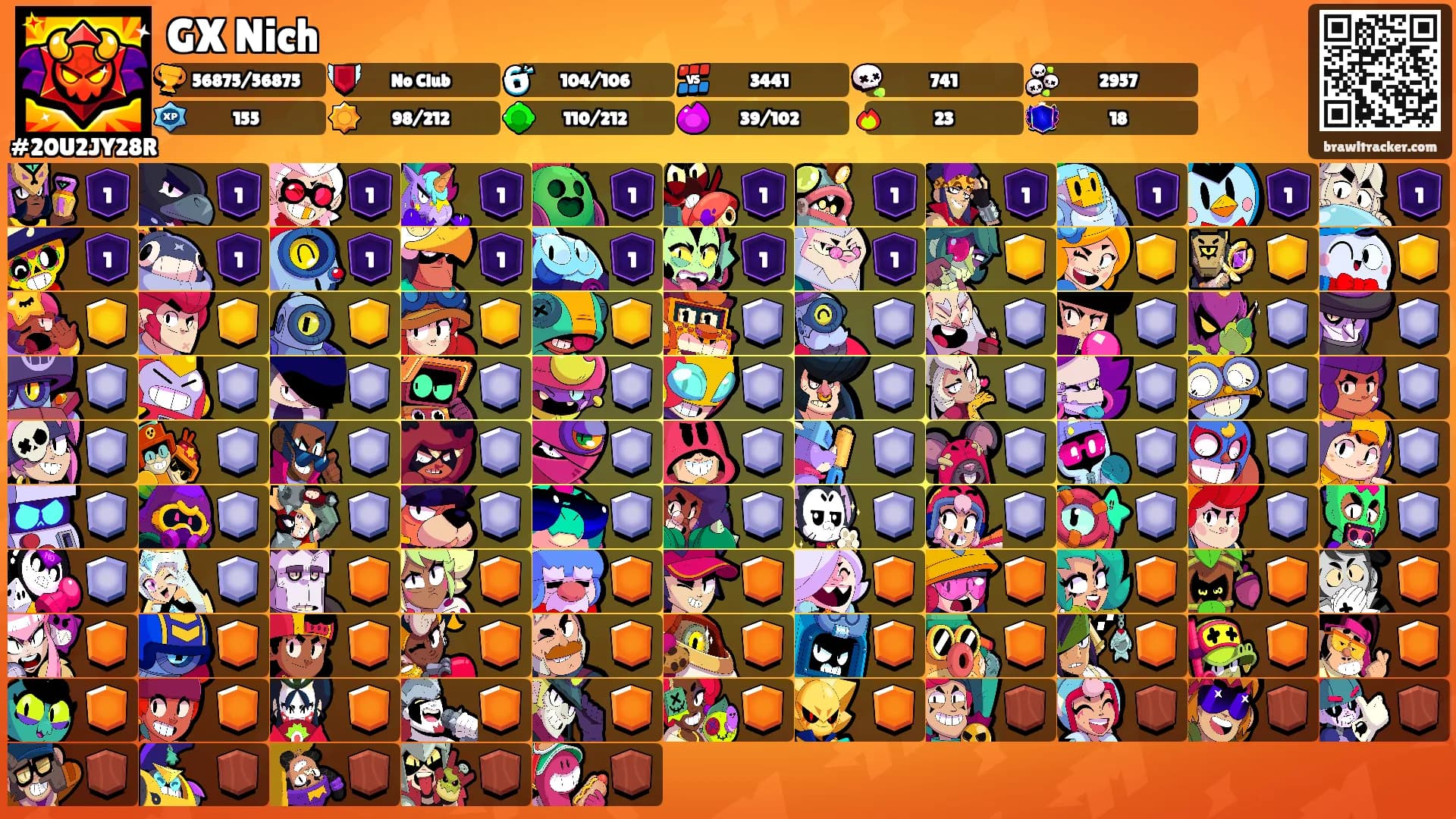 GX Nich's Ranks