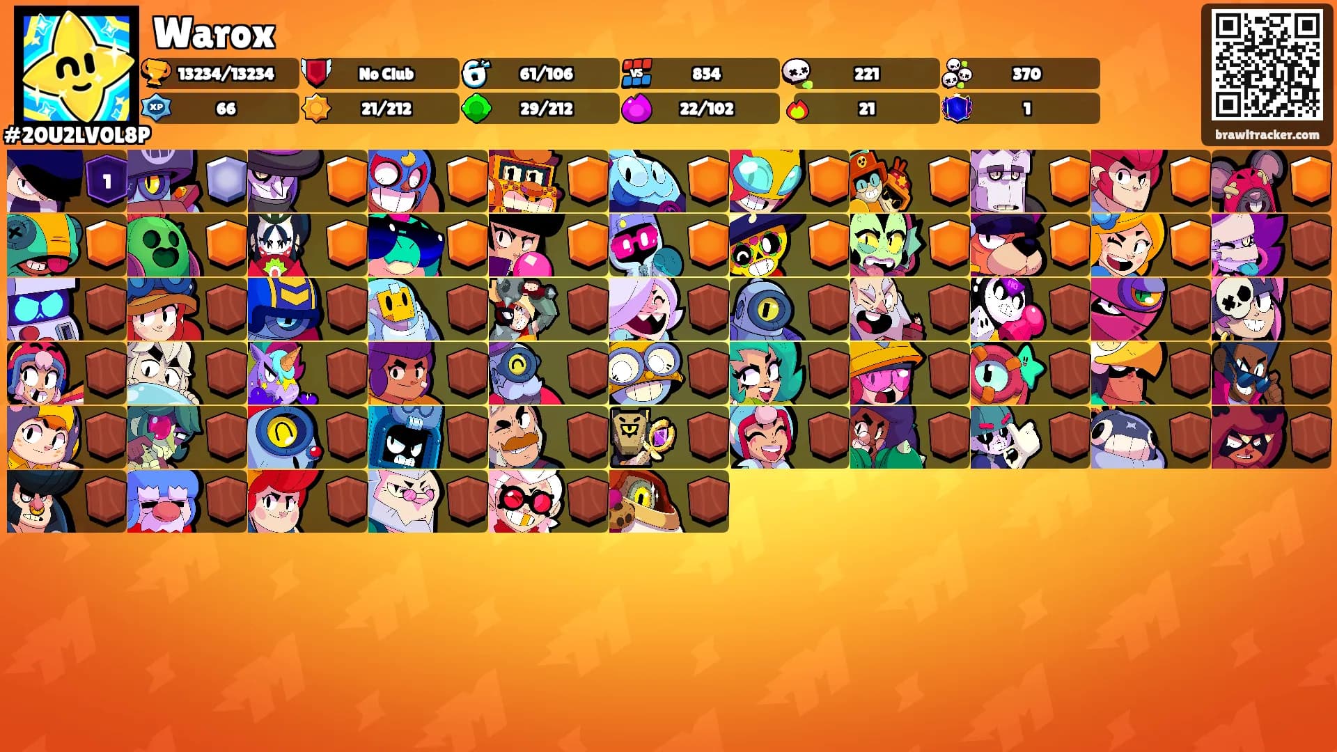 Warox's Ranks