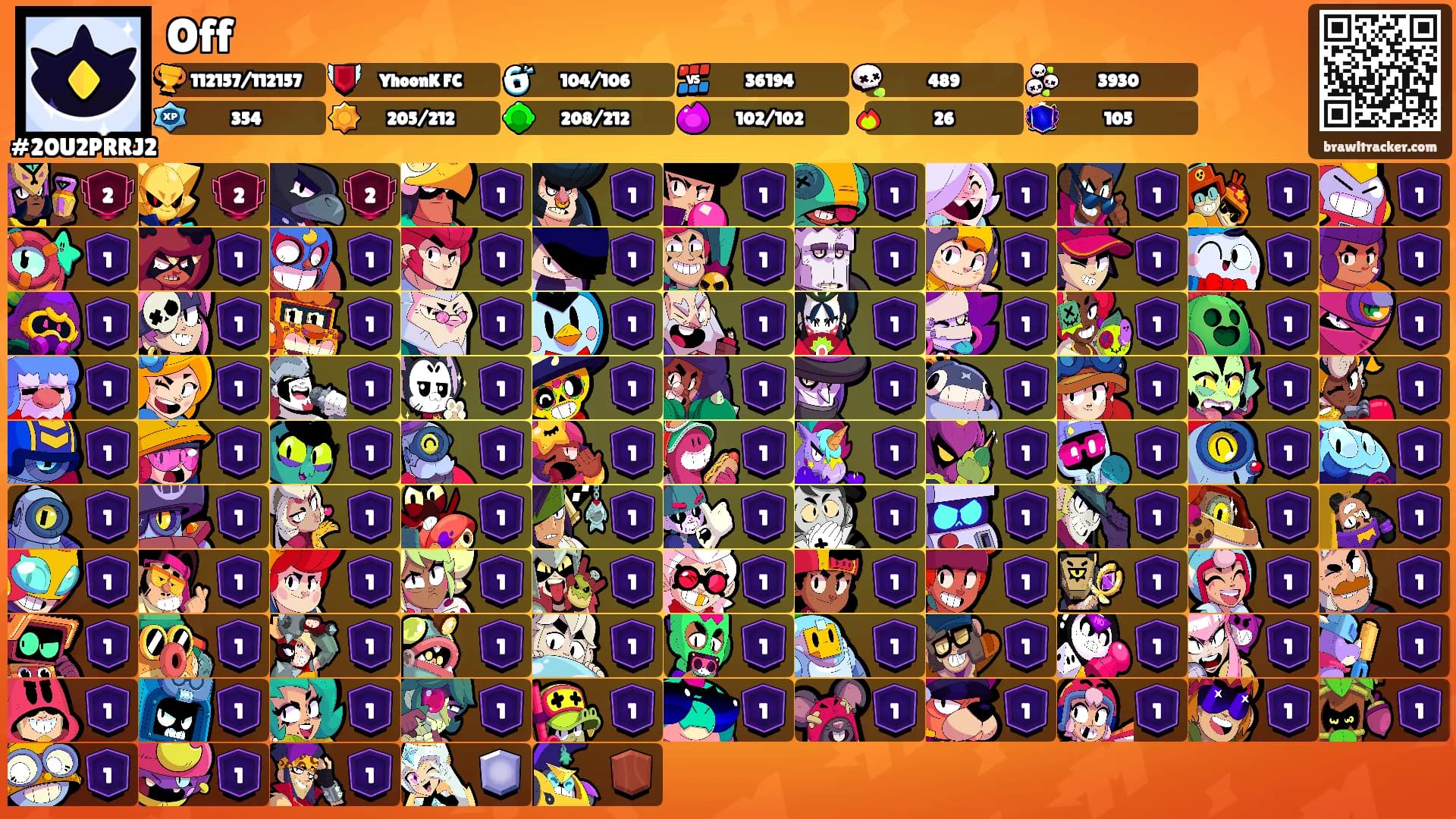 Off's Ranks