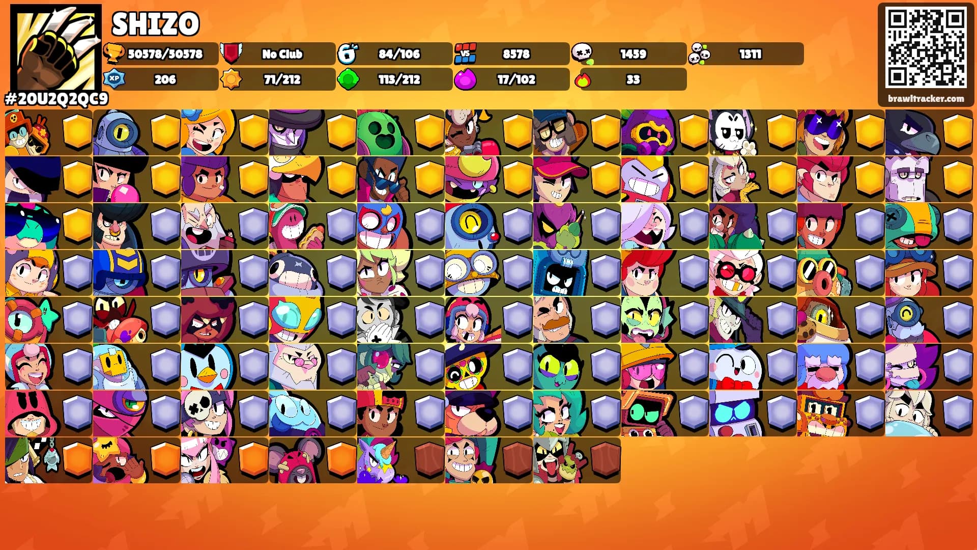 SHIZO's Ranks