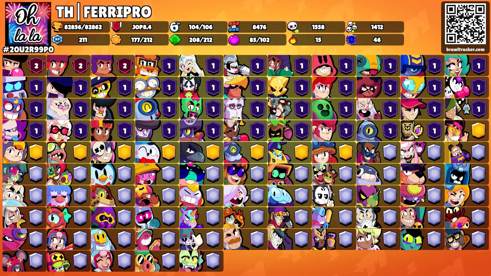 TH|FERRIPRO's Ranks