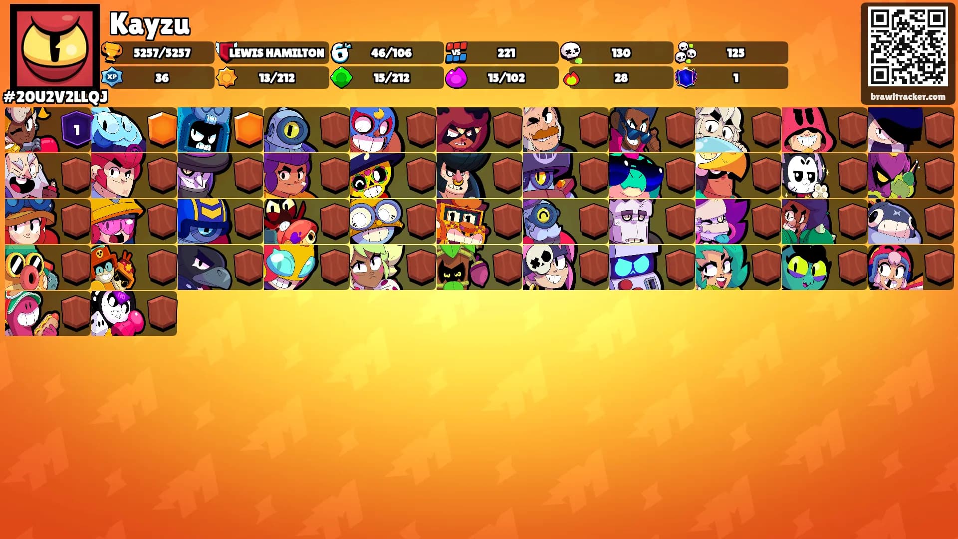 Kayzu's Ranks