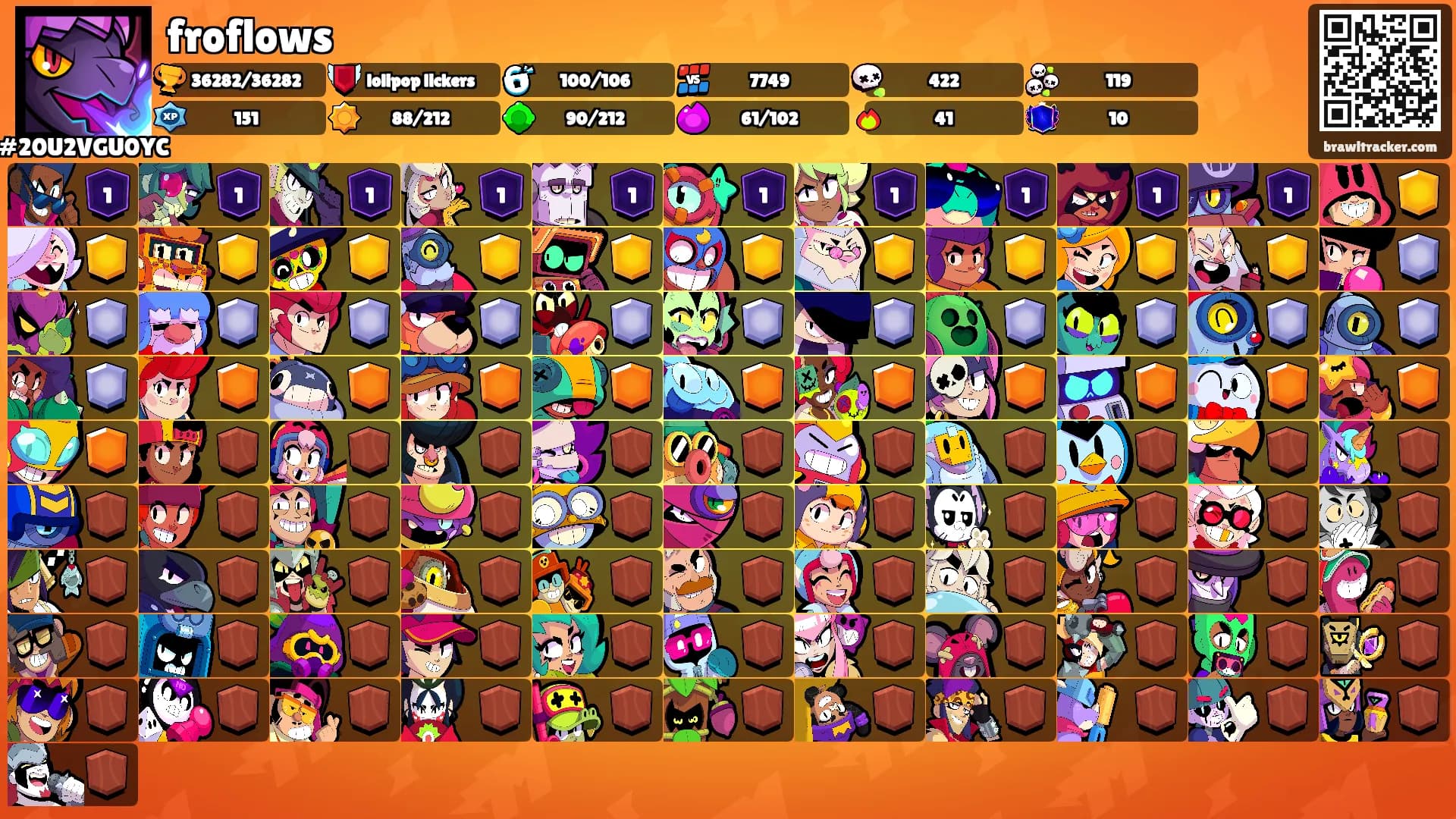 froflows's Ranks