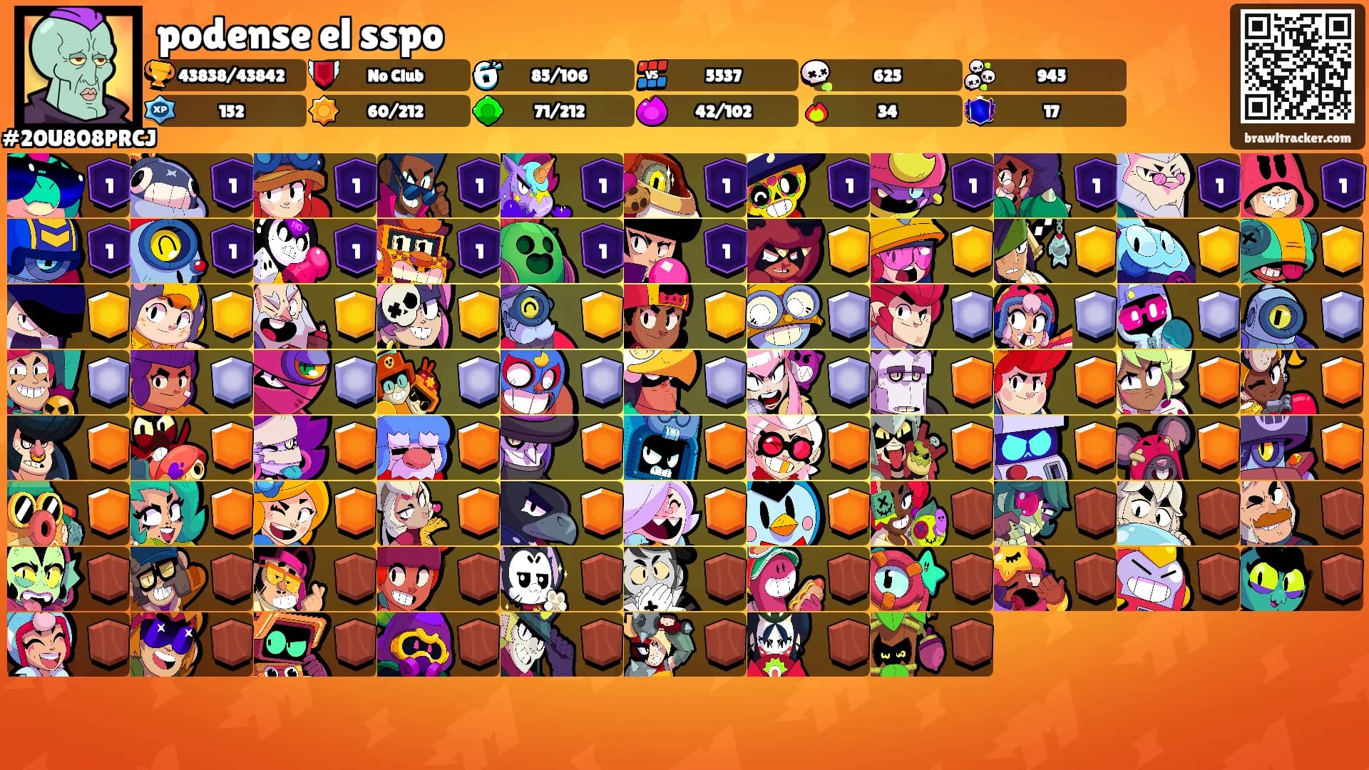 podense el sspo's Ranks