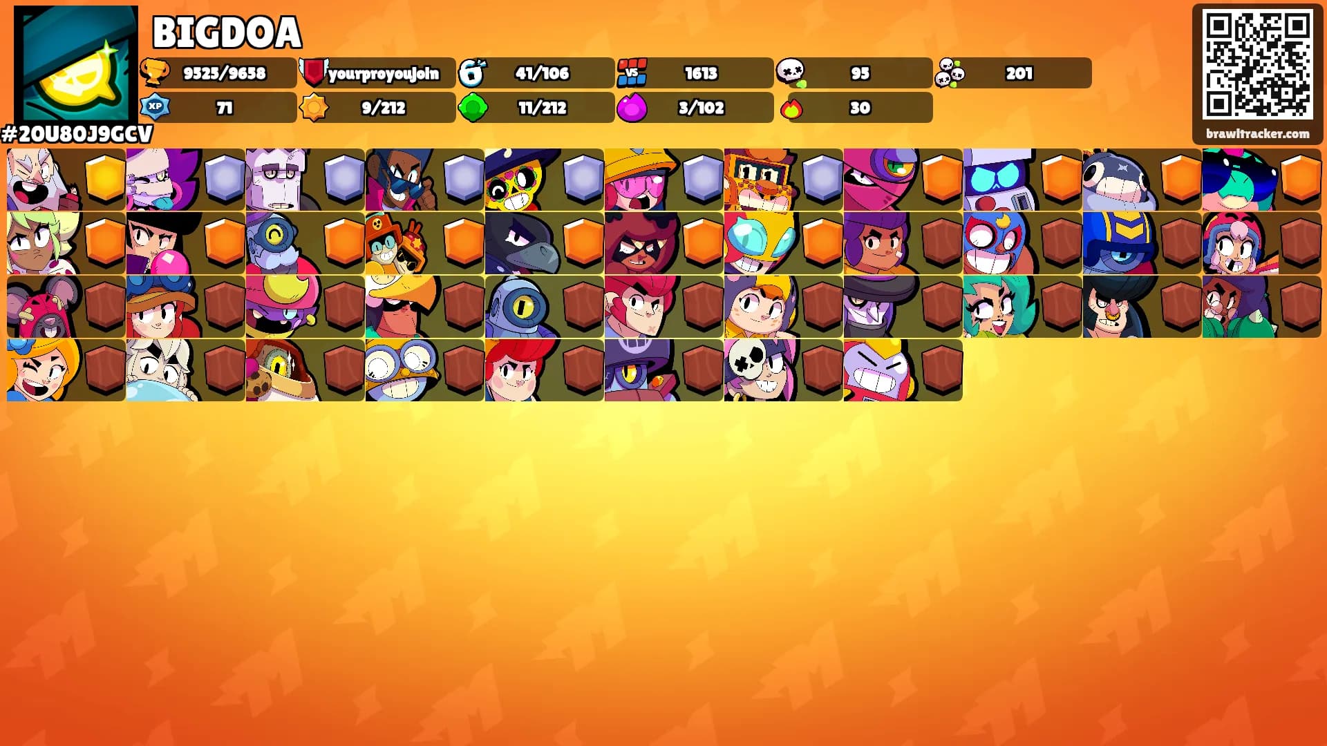 BIGDOA's Ranks