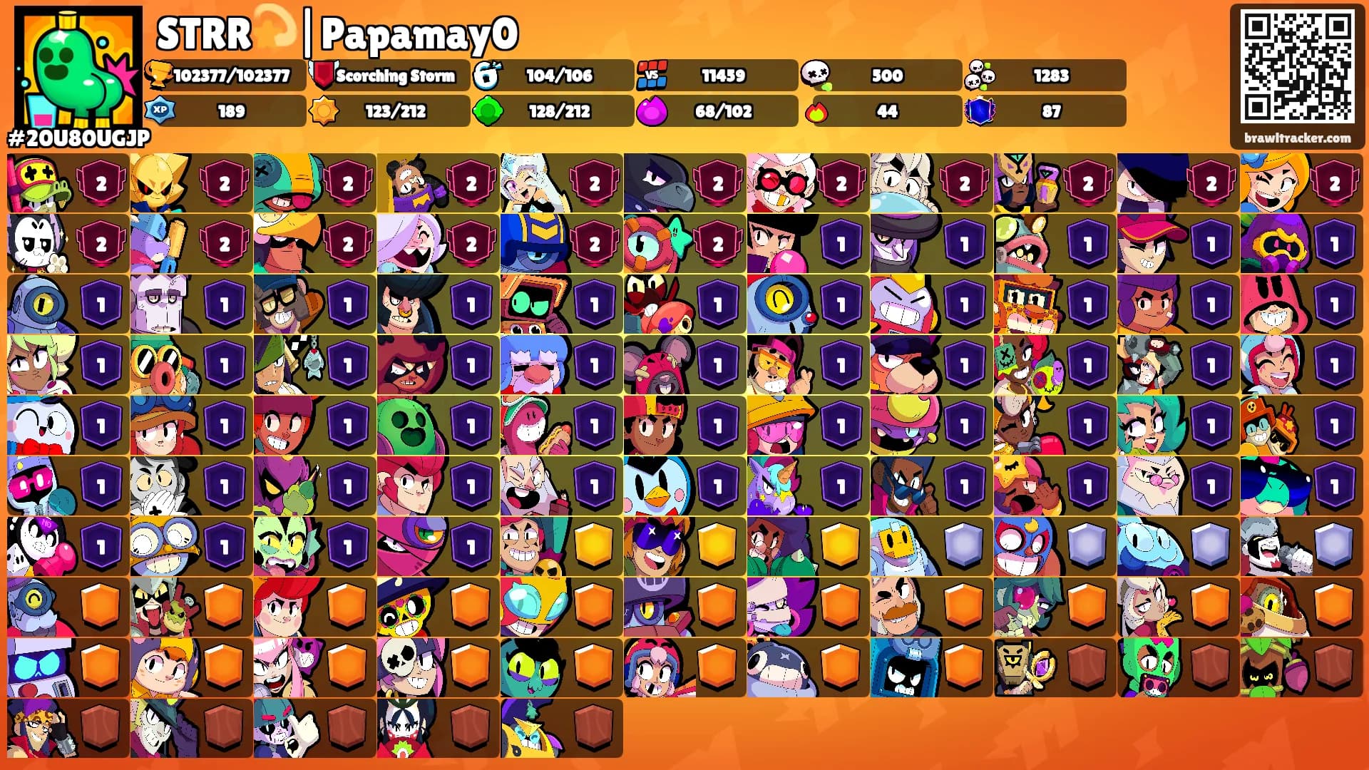 STRR💫|Papamay0's Ranks