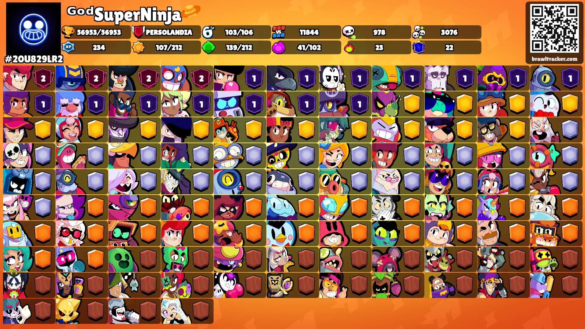 ᴳᵒᵈSuperNinja🪐's Ranks
