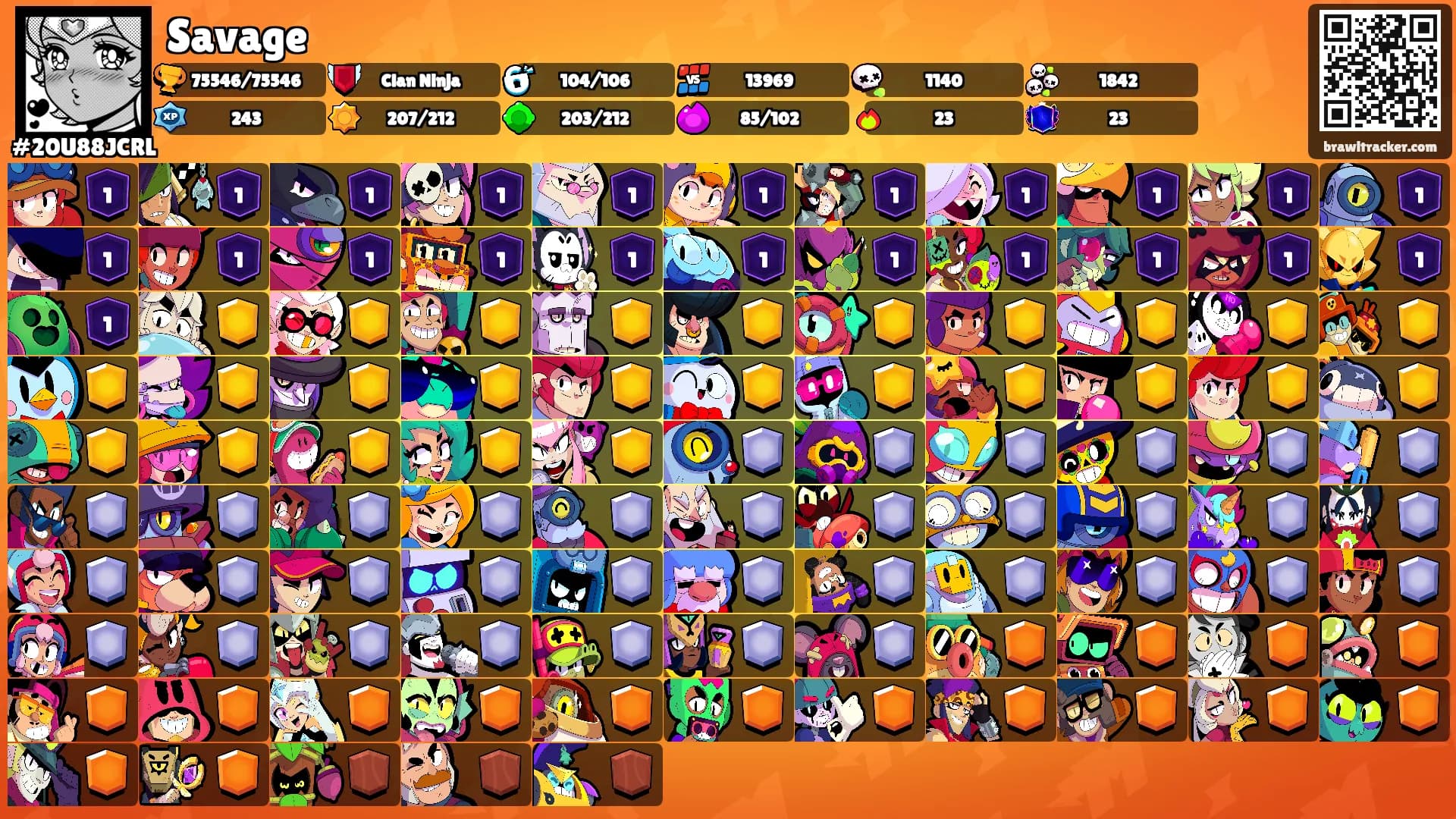 Savage's Ranks