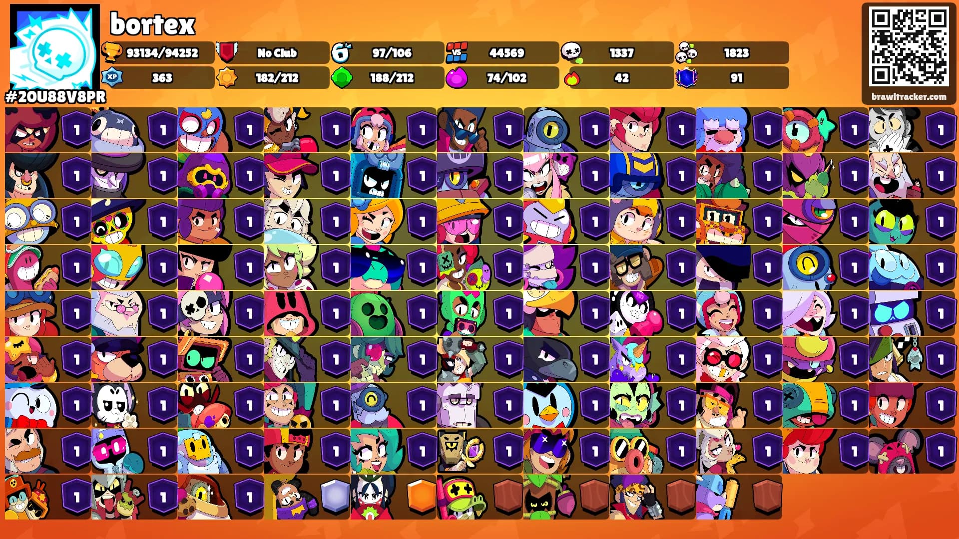 bortex's Ranks