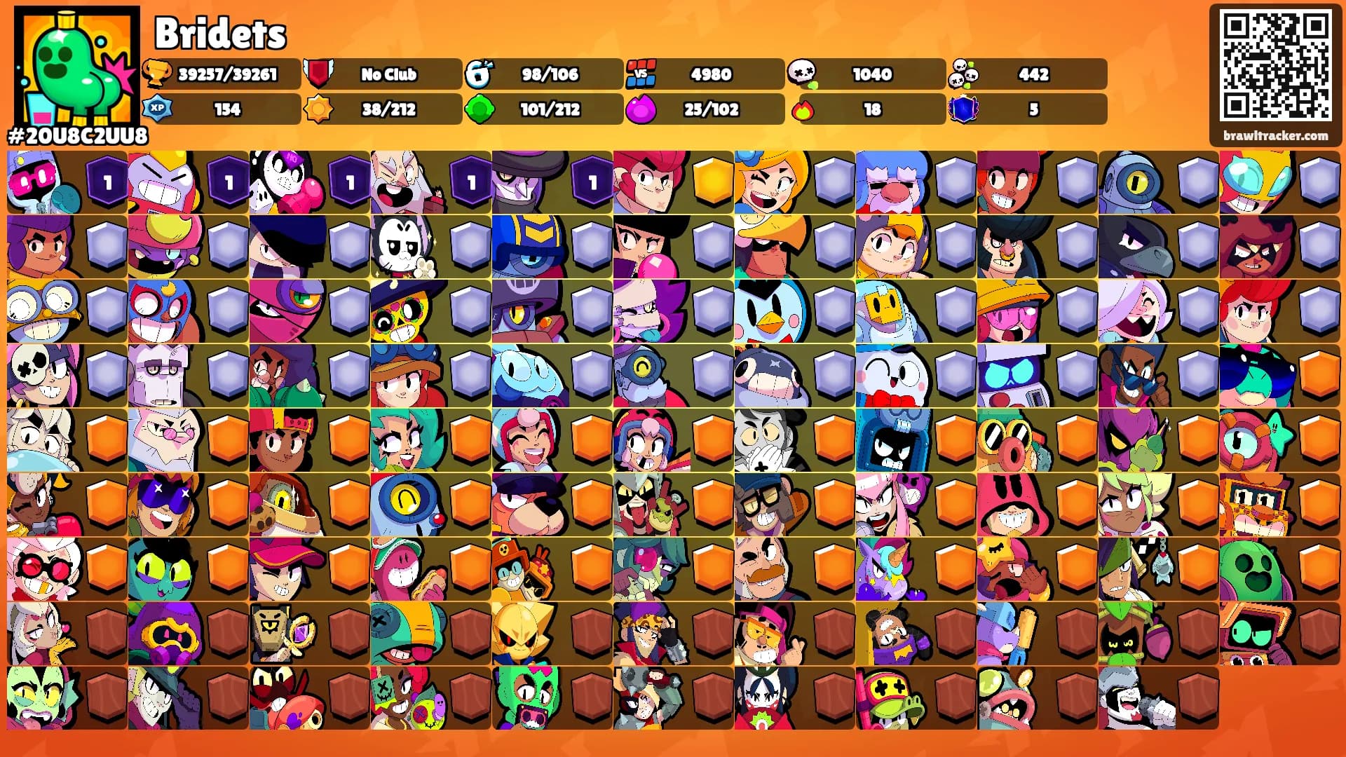 Bridets's Ranks