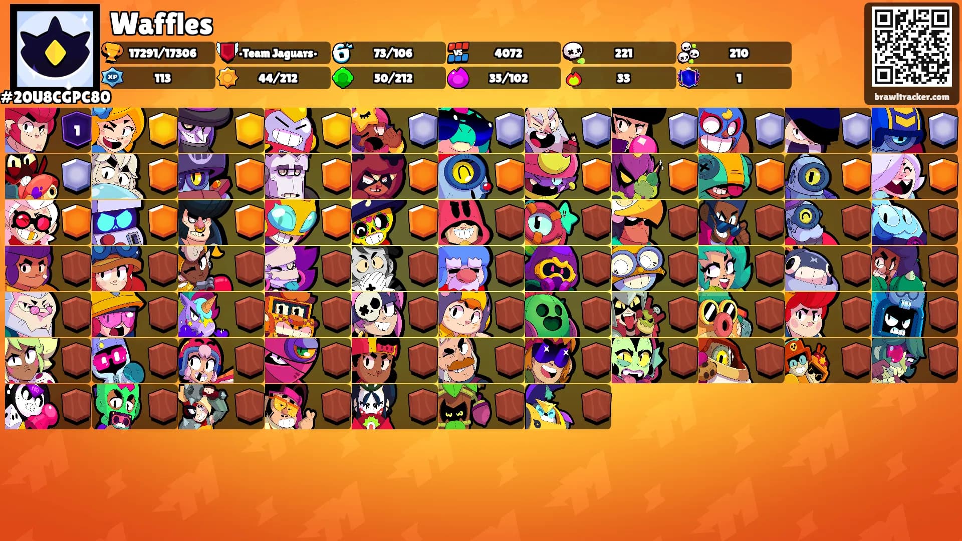 Waffles's Ranks