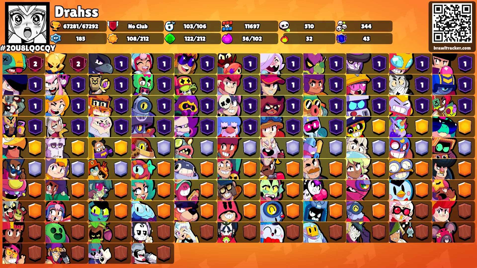 Drahss's Ranks