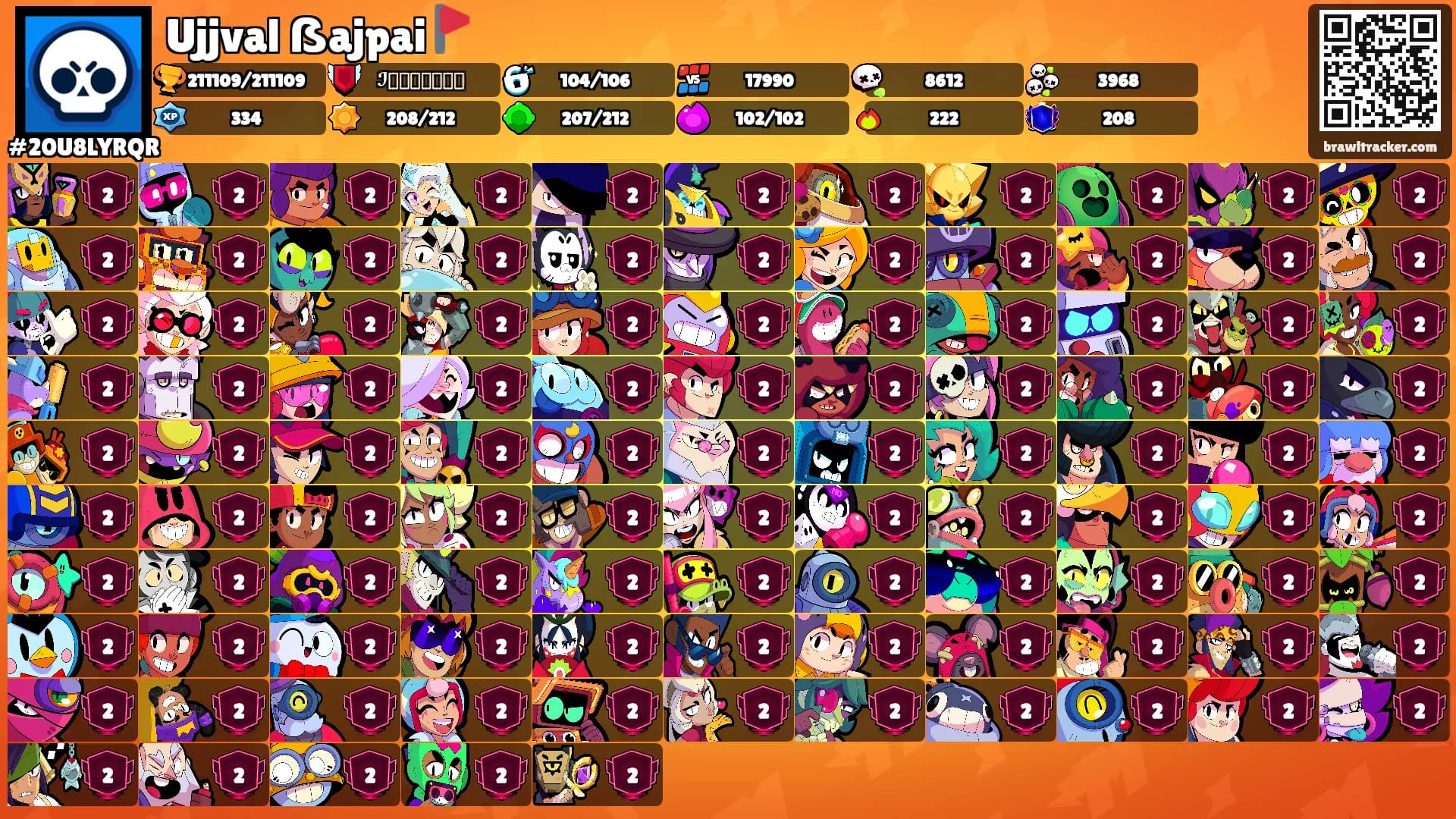 Ujjval ẞajpai🚩's Ranks