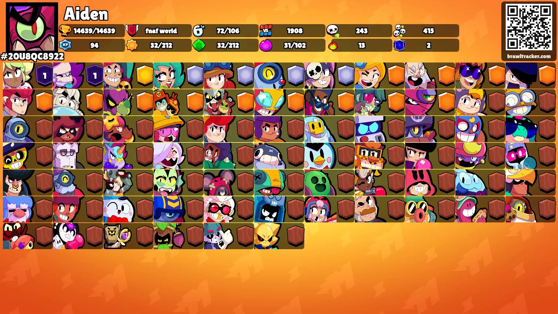 Aiden's Ranks