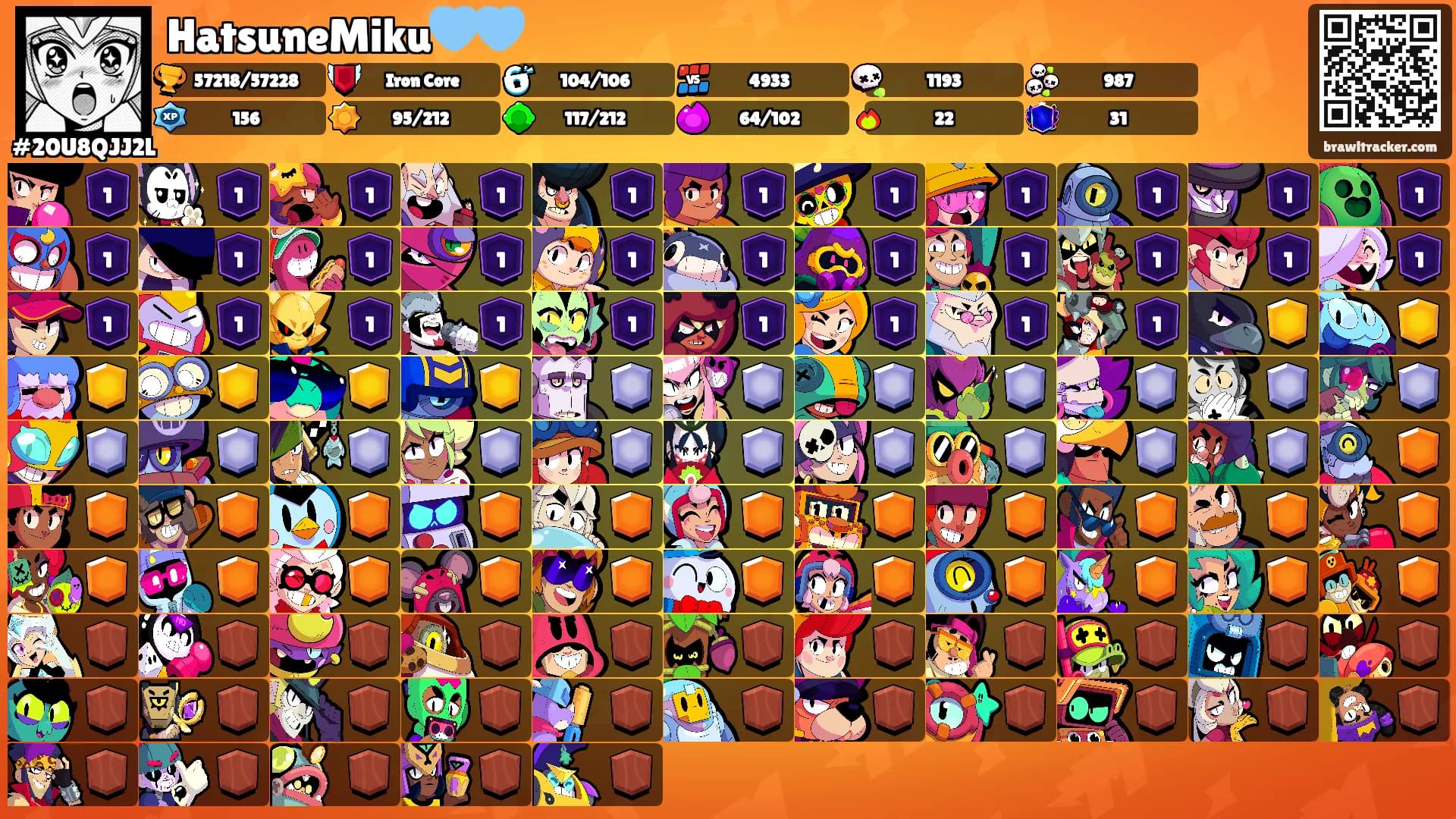 HatsuneMiku🩵🩵's Ranks