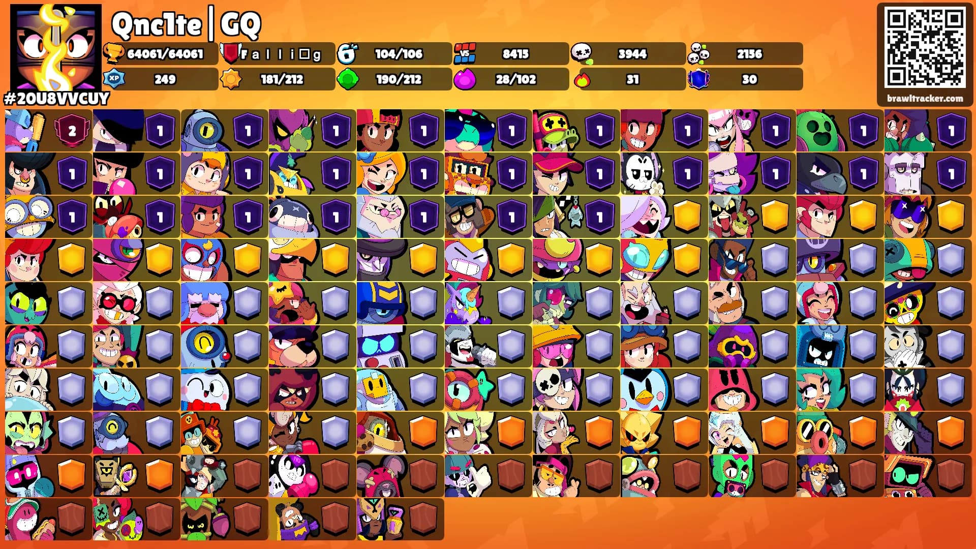 Qnc1te|GQ's Ranks