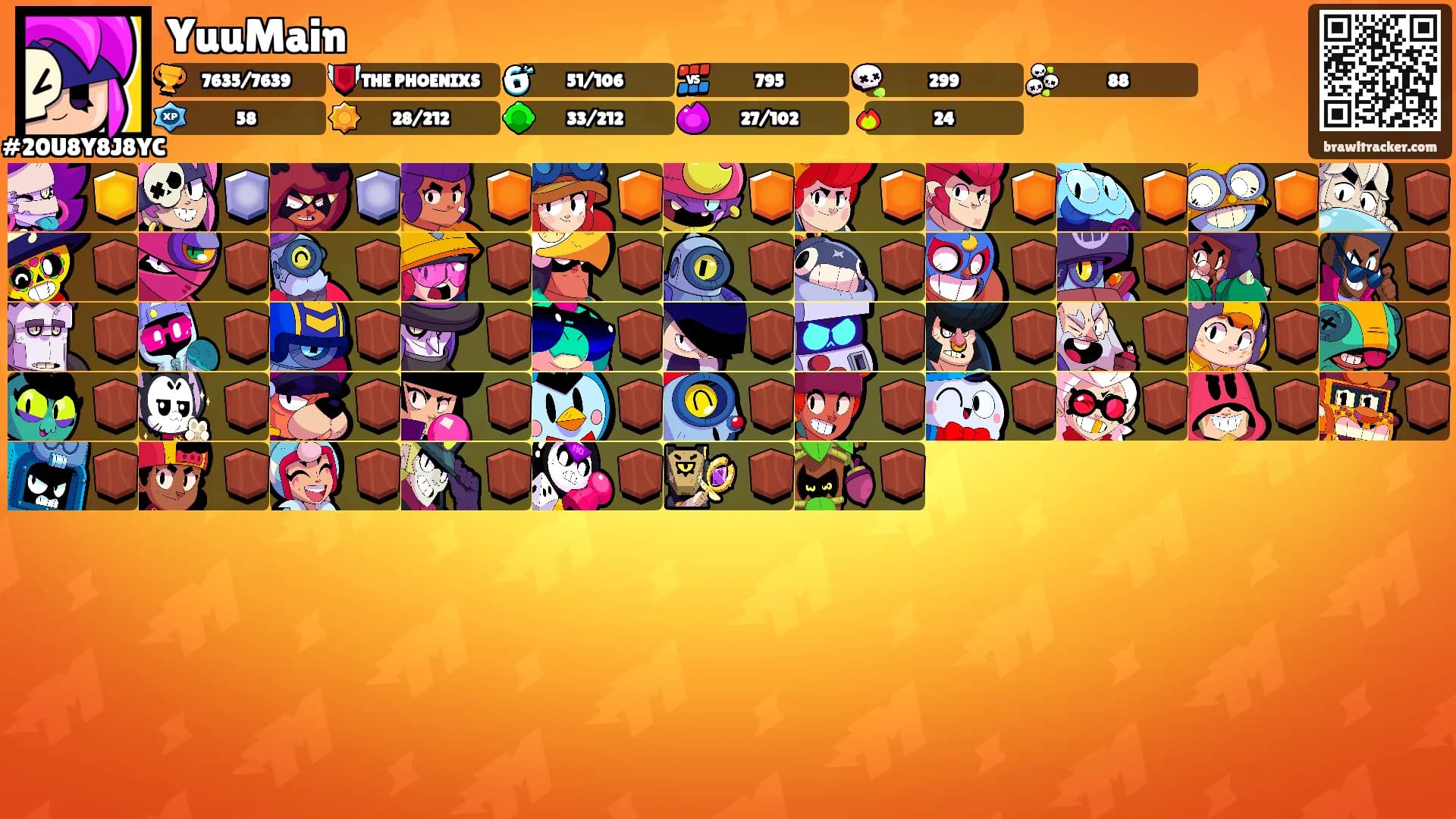 YuuMain's Ranks