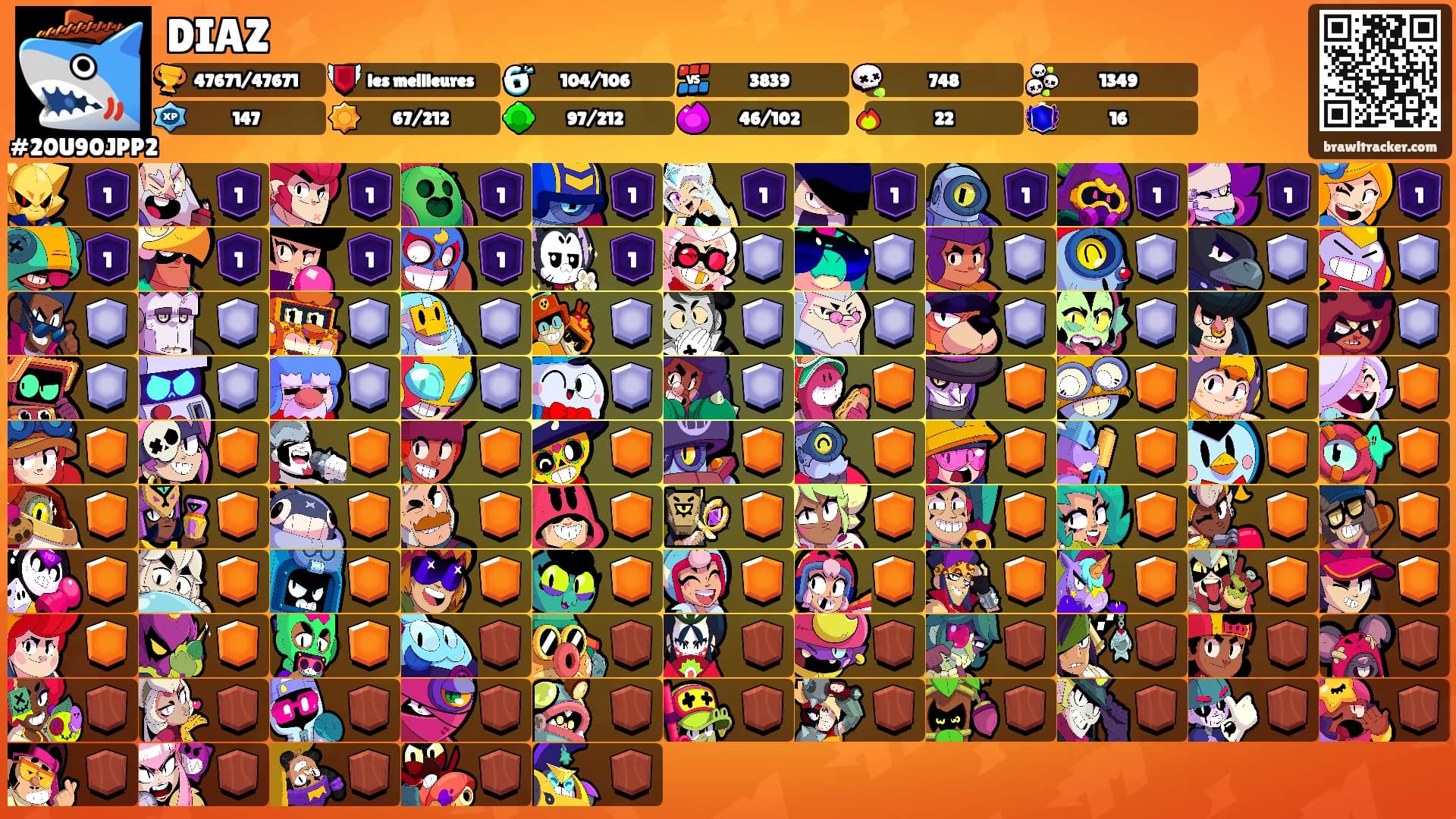 DIAZ's Ranks